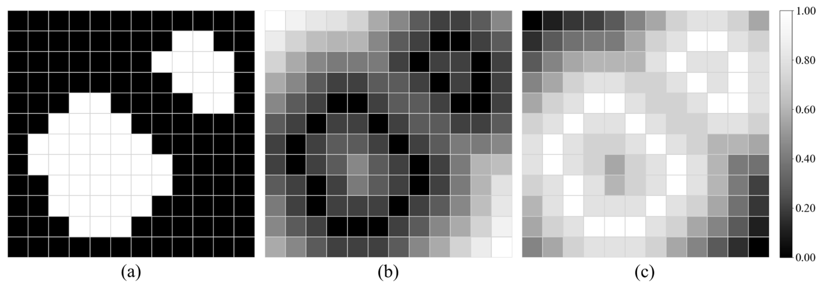Healthcare 09 00938 g003