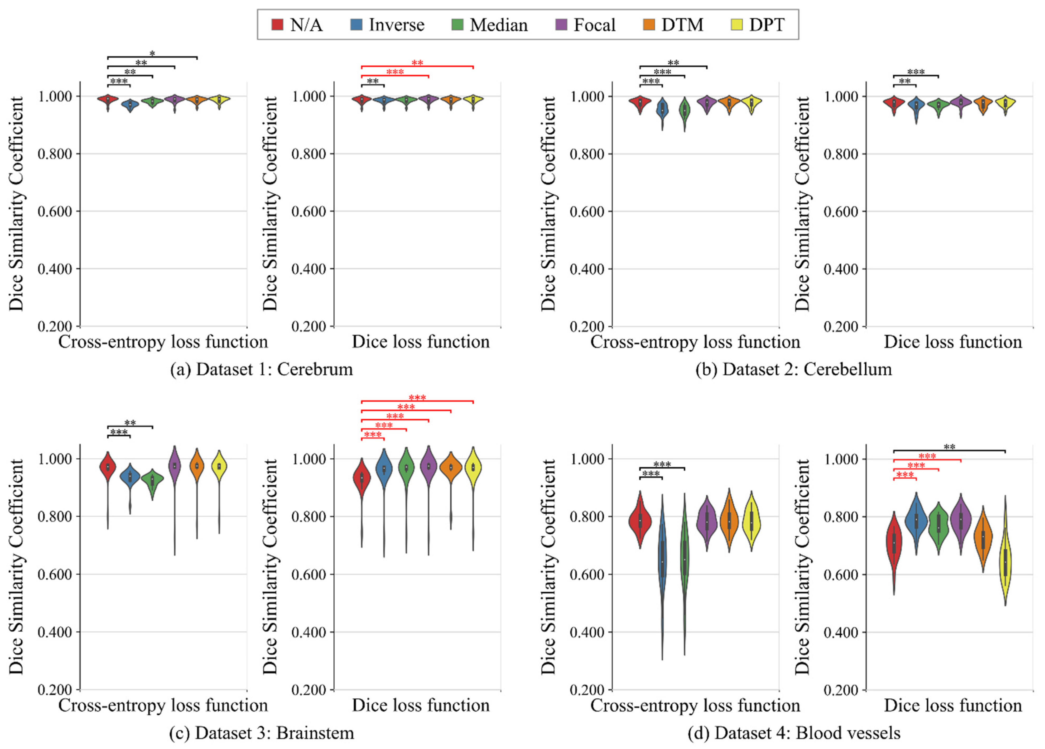 Healthcare 09 00938 g004