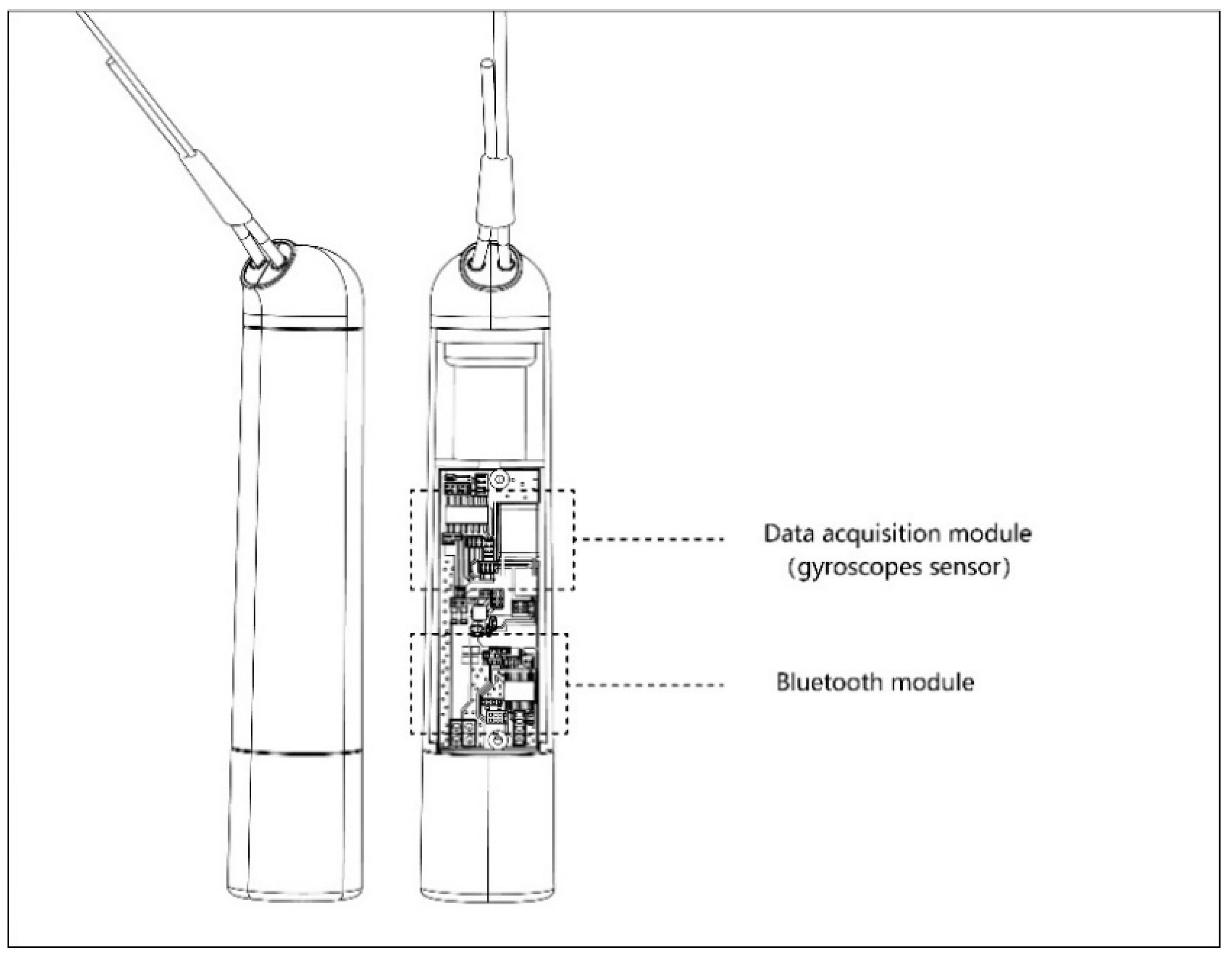 Healthcare 09 00954 g005
