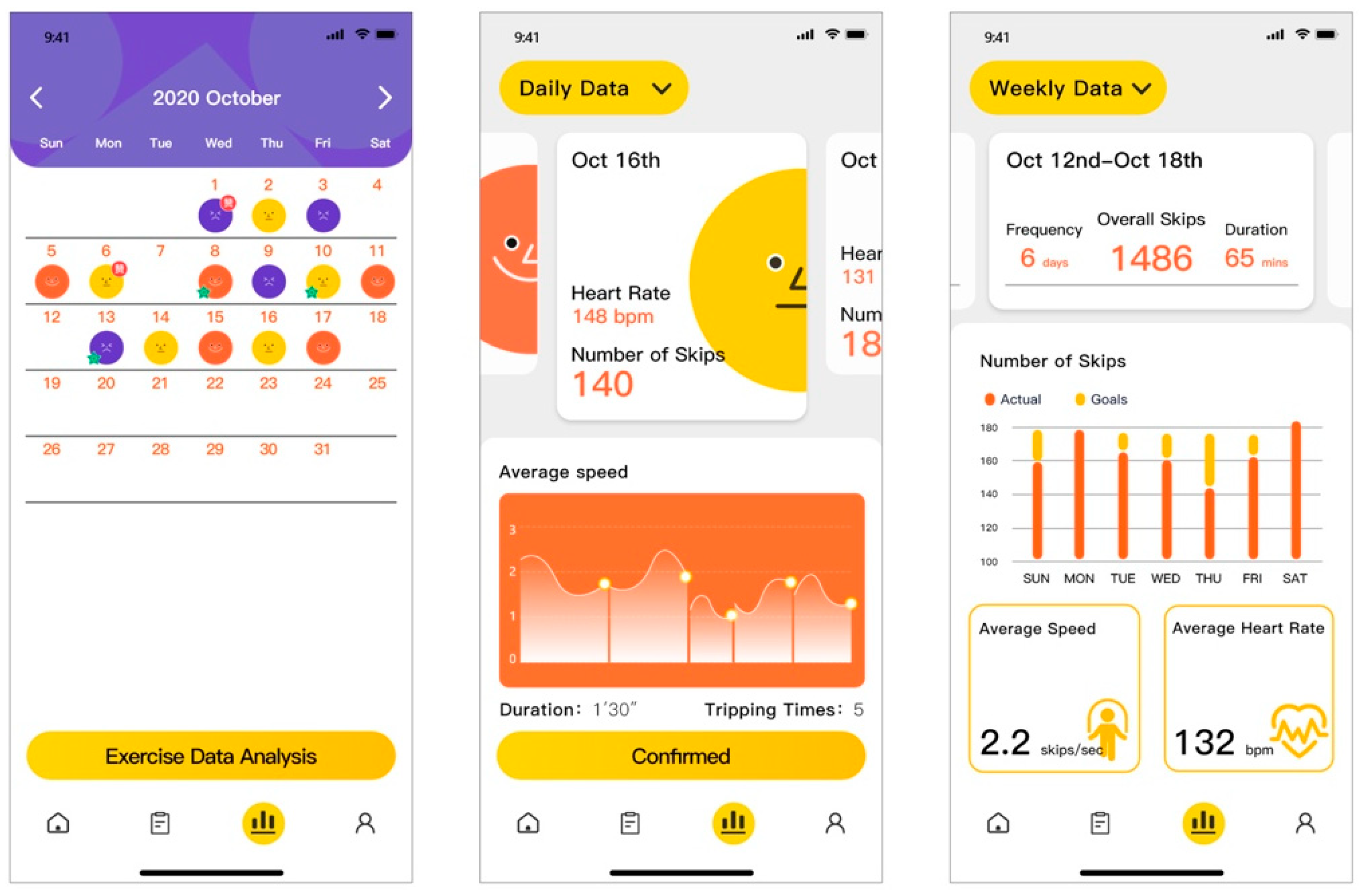 Healthcare 09 00954 g012