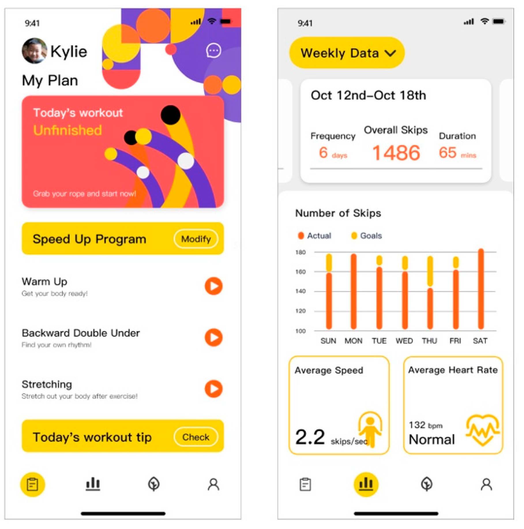 Healthcare 09 00954 g014