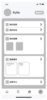 Healthcare 09 00954 i008