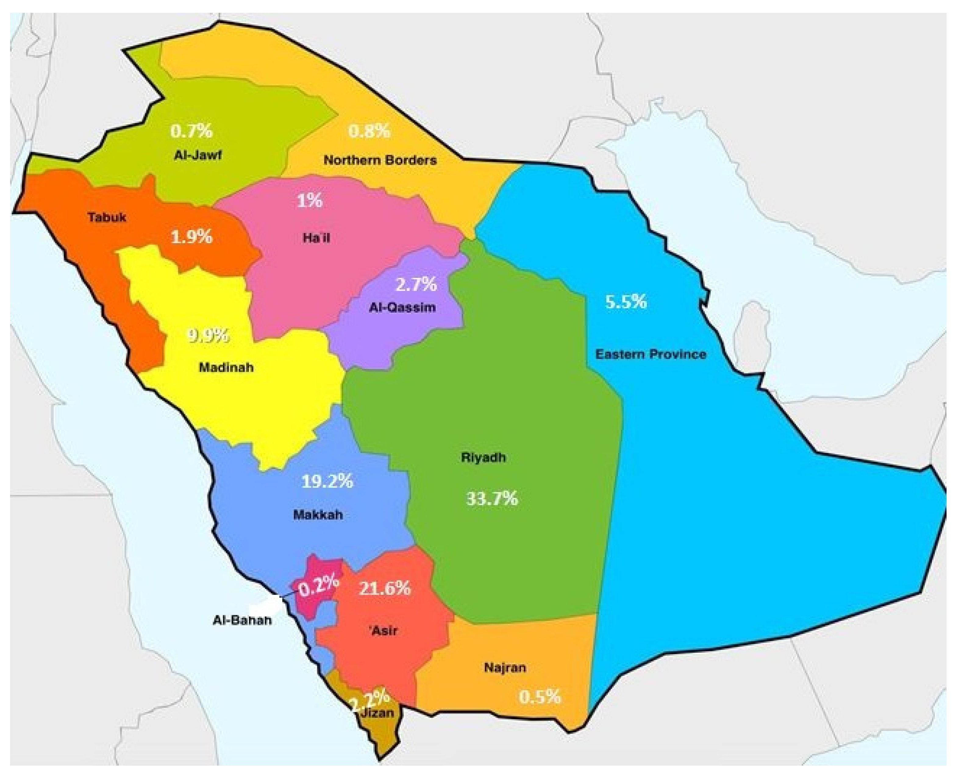 Healthcare 09 00959 g001