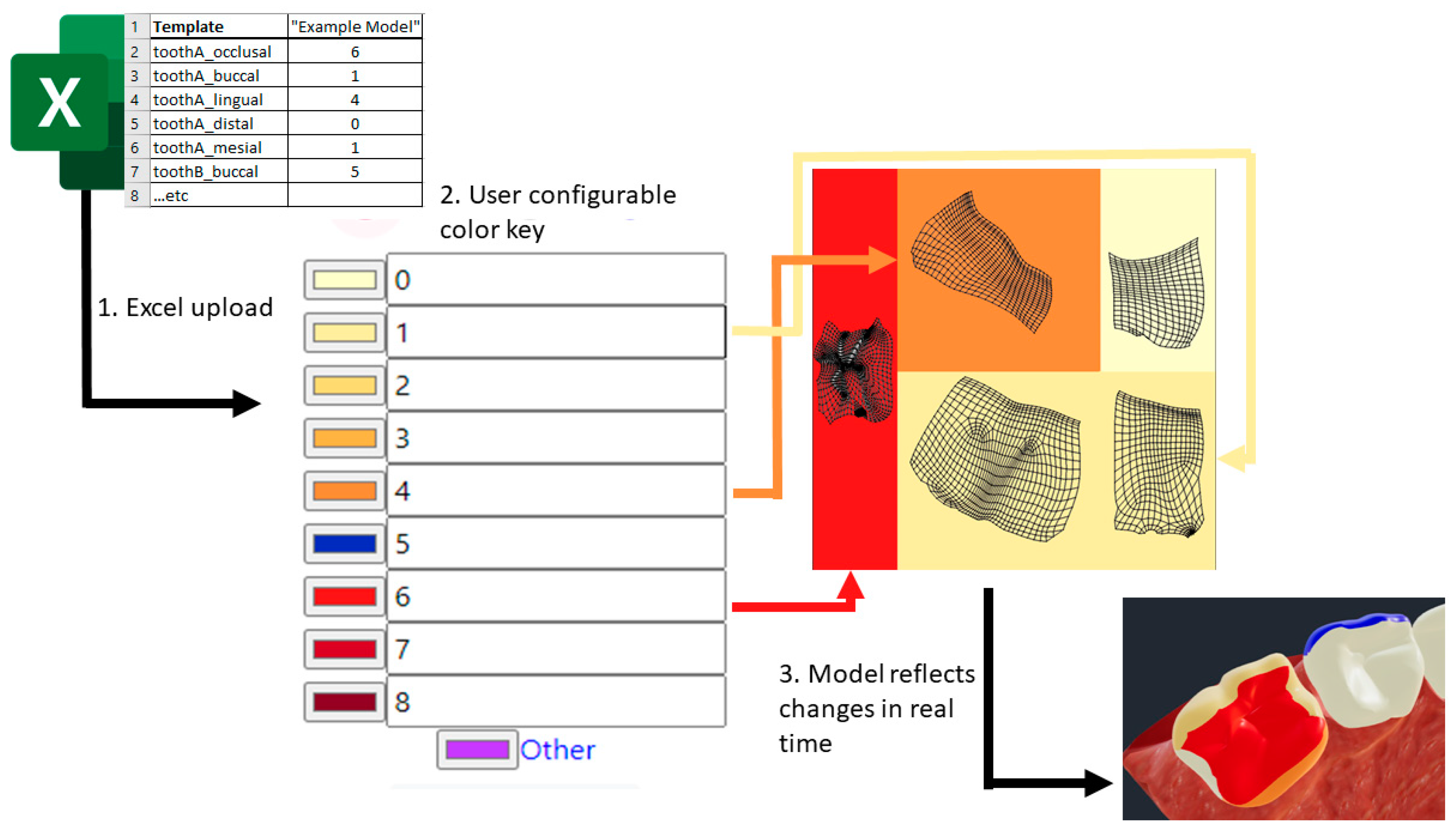 Healthcare 09 00960 g003 550