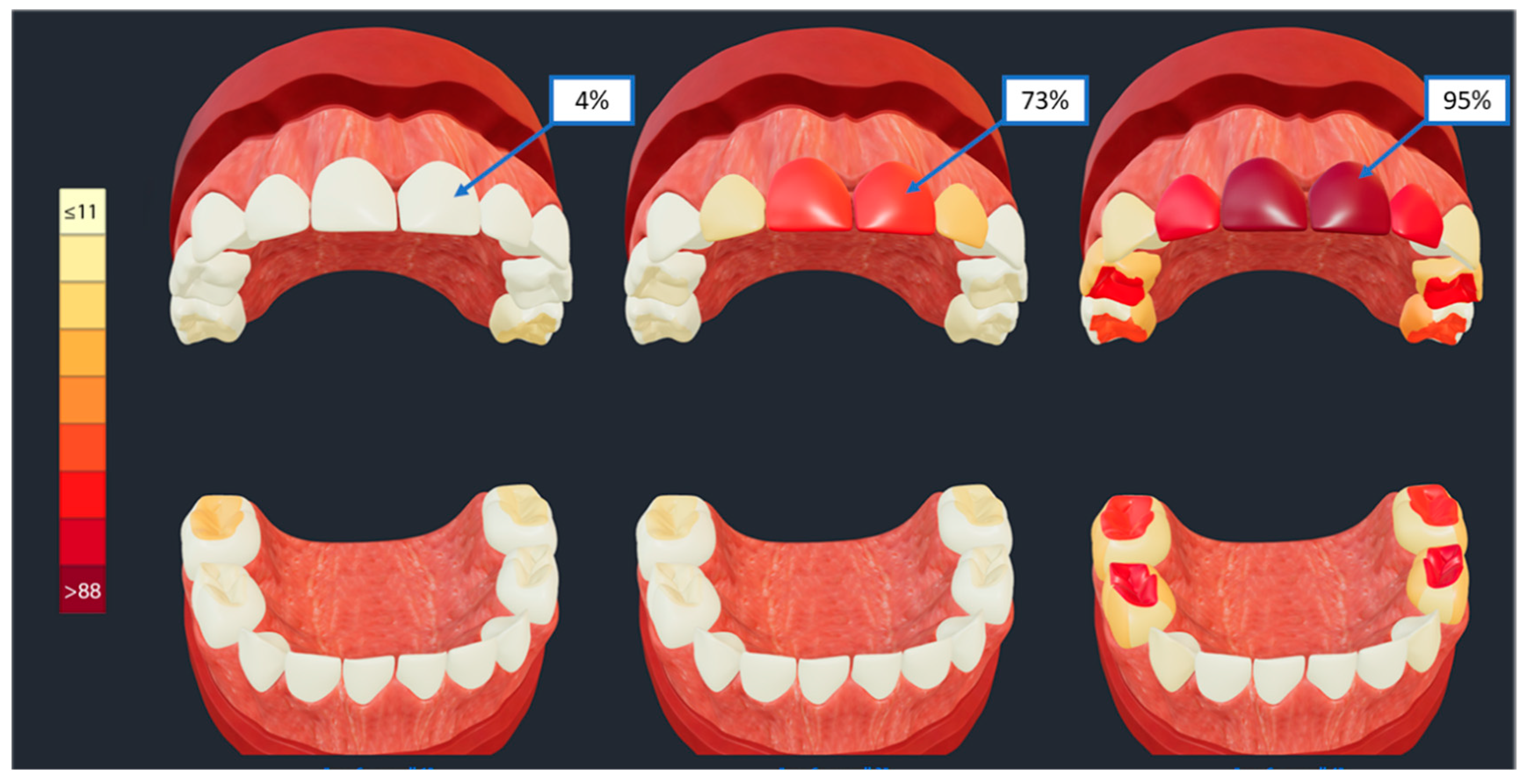 Healthcare 09 00960 g005 550
