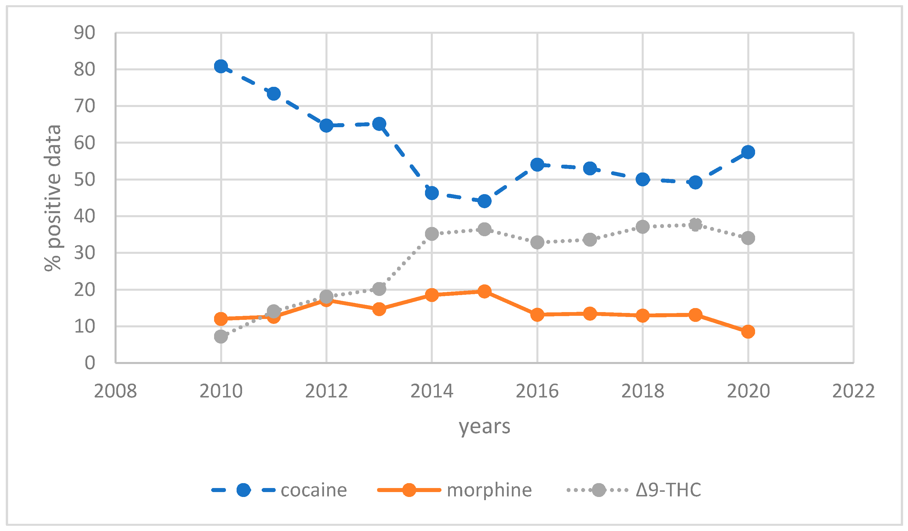 Healthcare 09 00972 g001 Healthcare 09 00972 g001