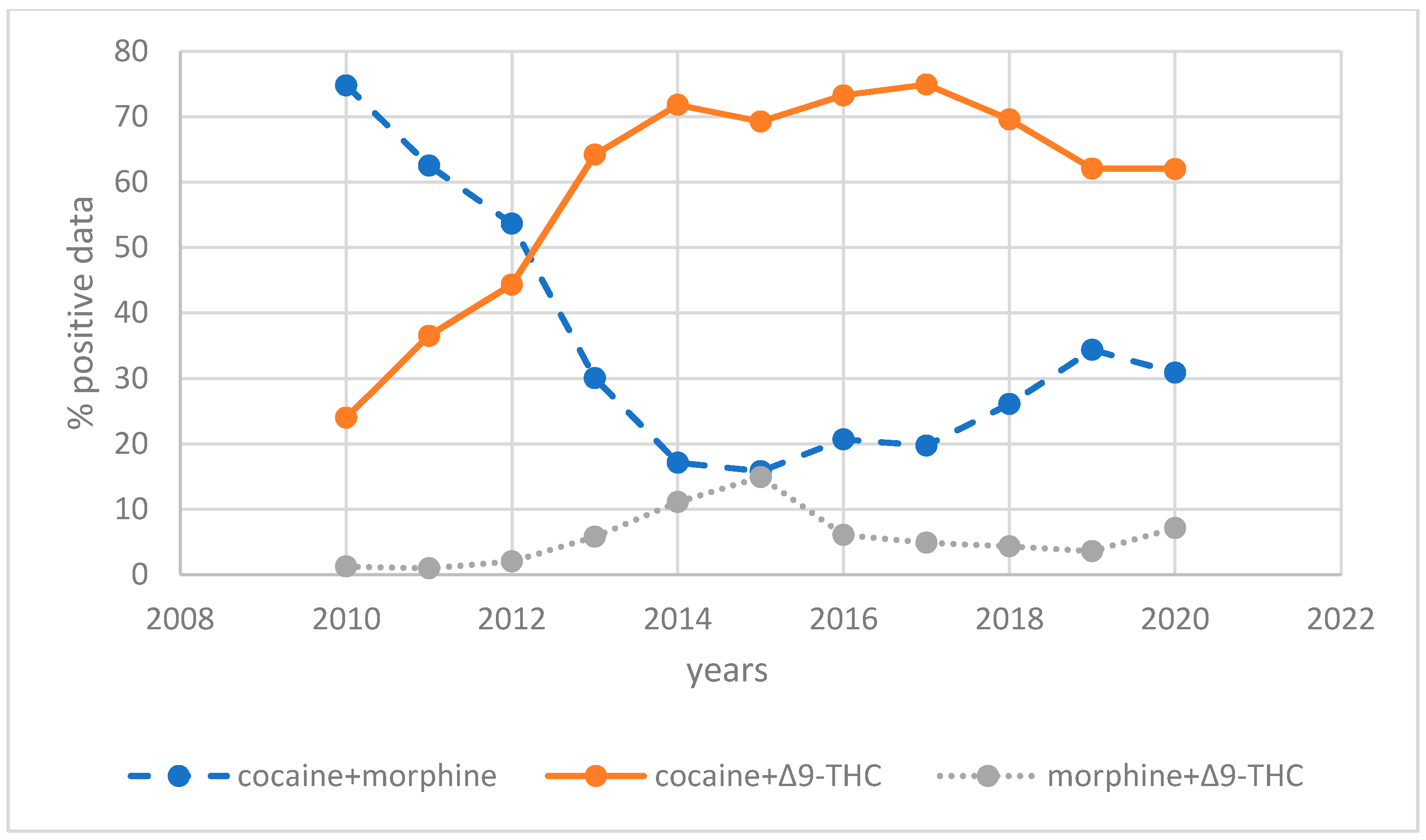 Healthcare 09 00972 g002 Healthcare 09 00972 g002