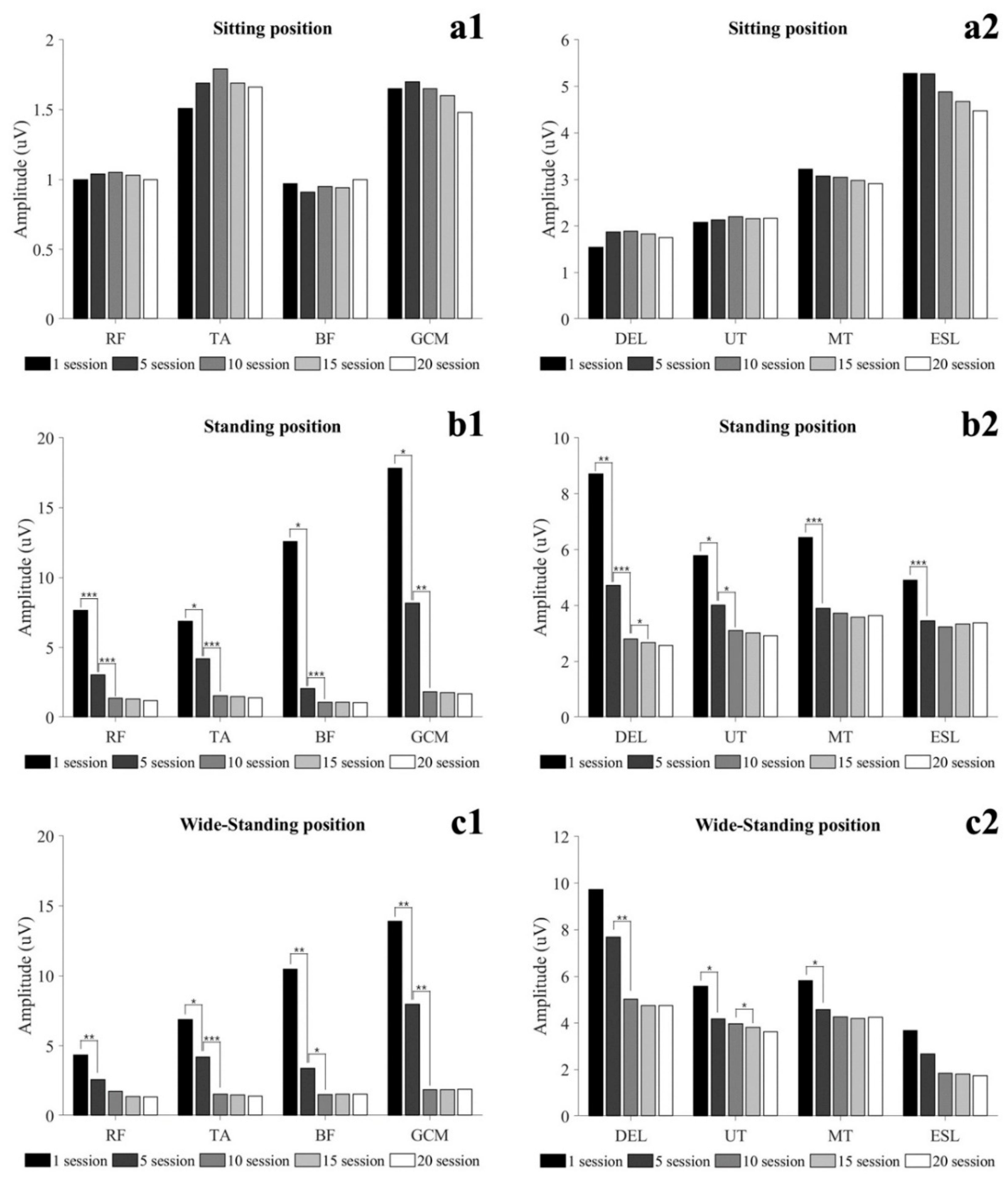 Healthcare 09 01003 g002