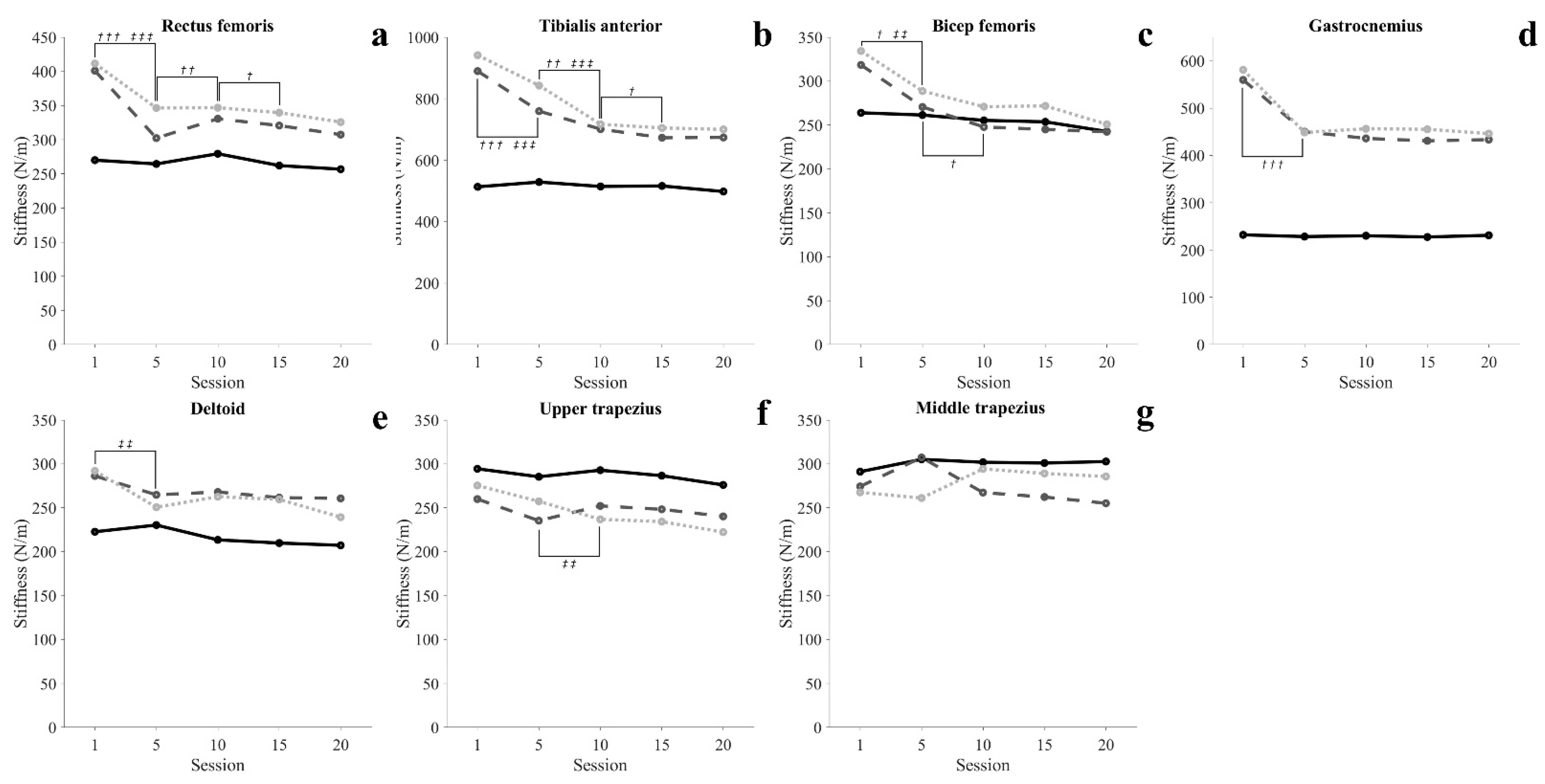 Healthcare 09 01003 g005