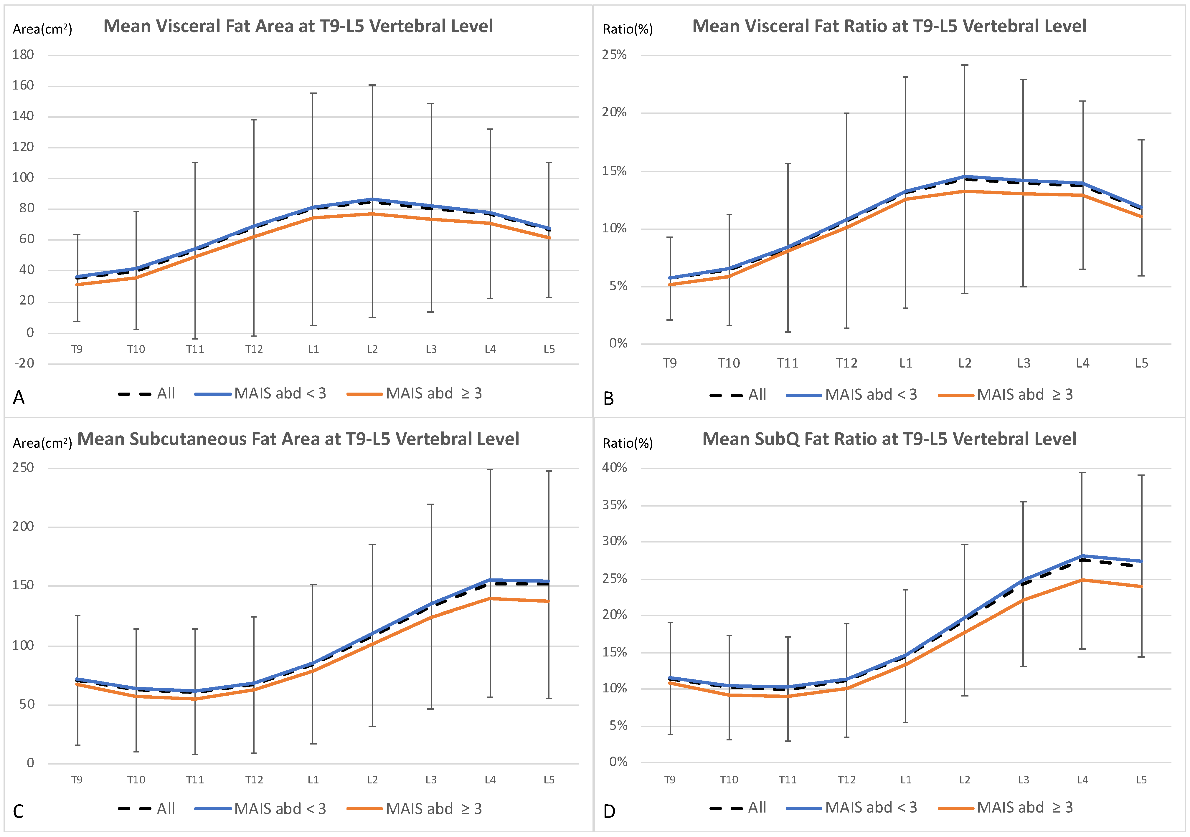 Healthcare 09 01006 g002