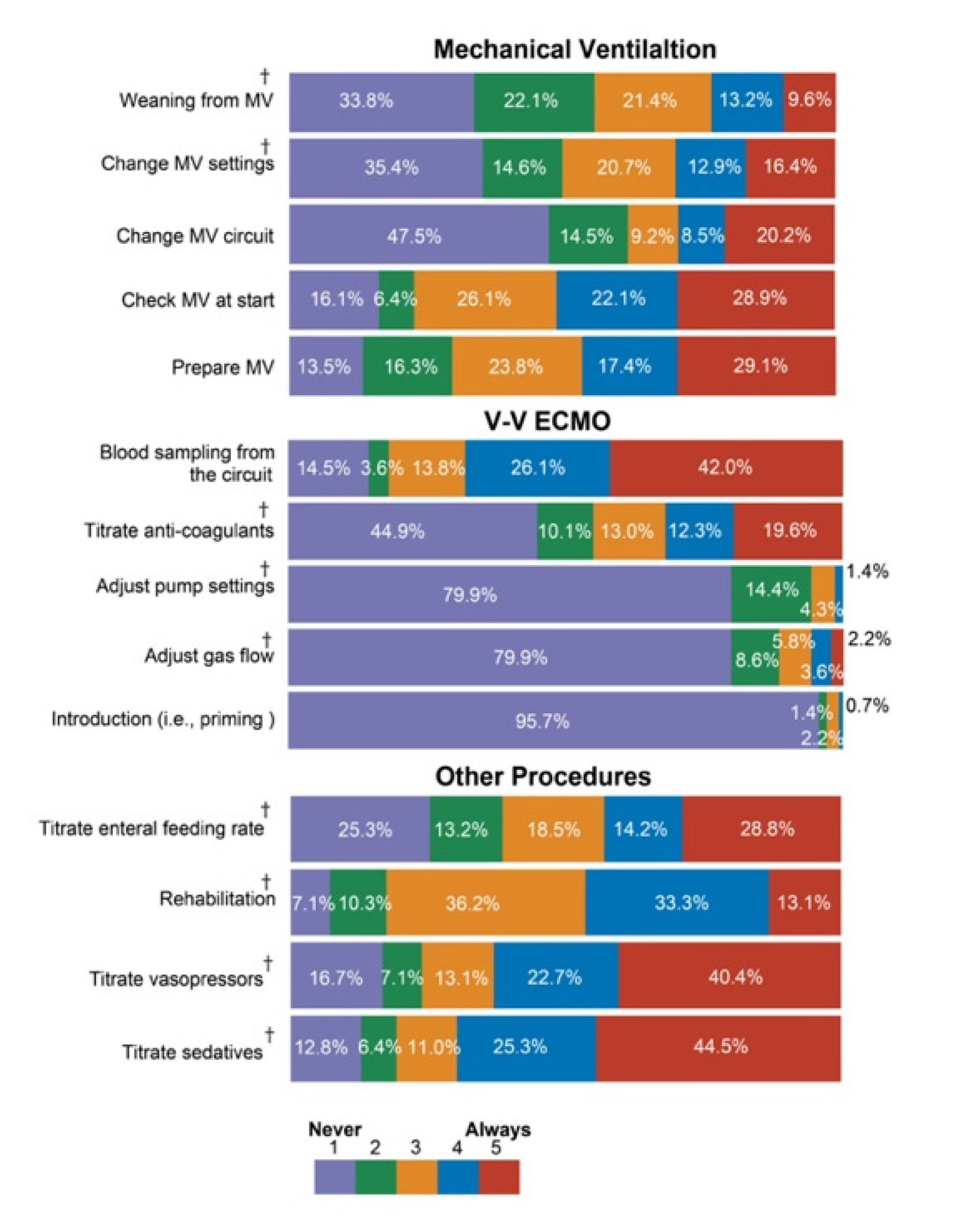 Healthcare 09 01017 g002