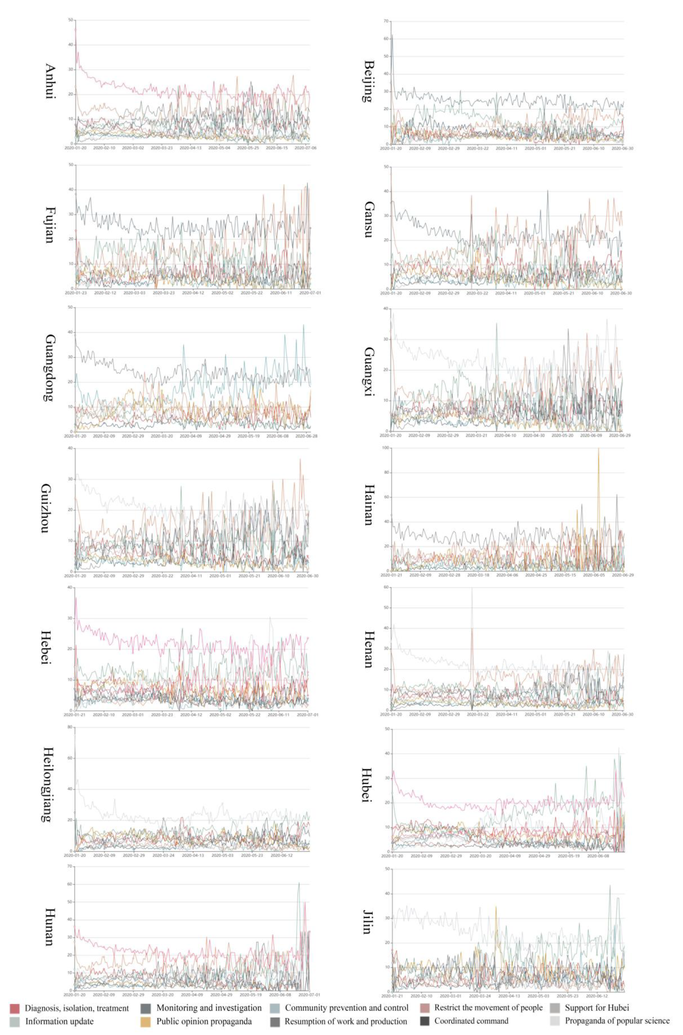 Healthcare 09 01020 g003a
