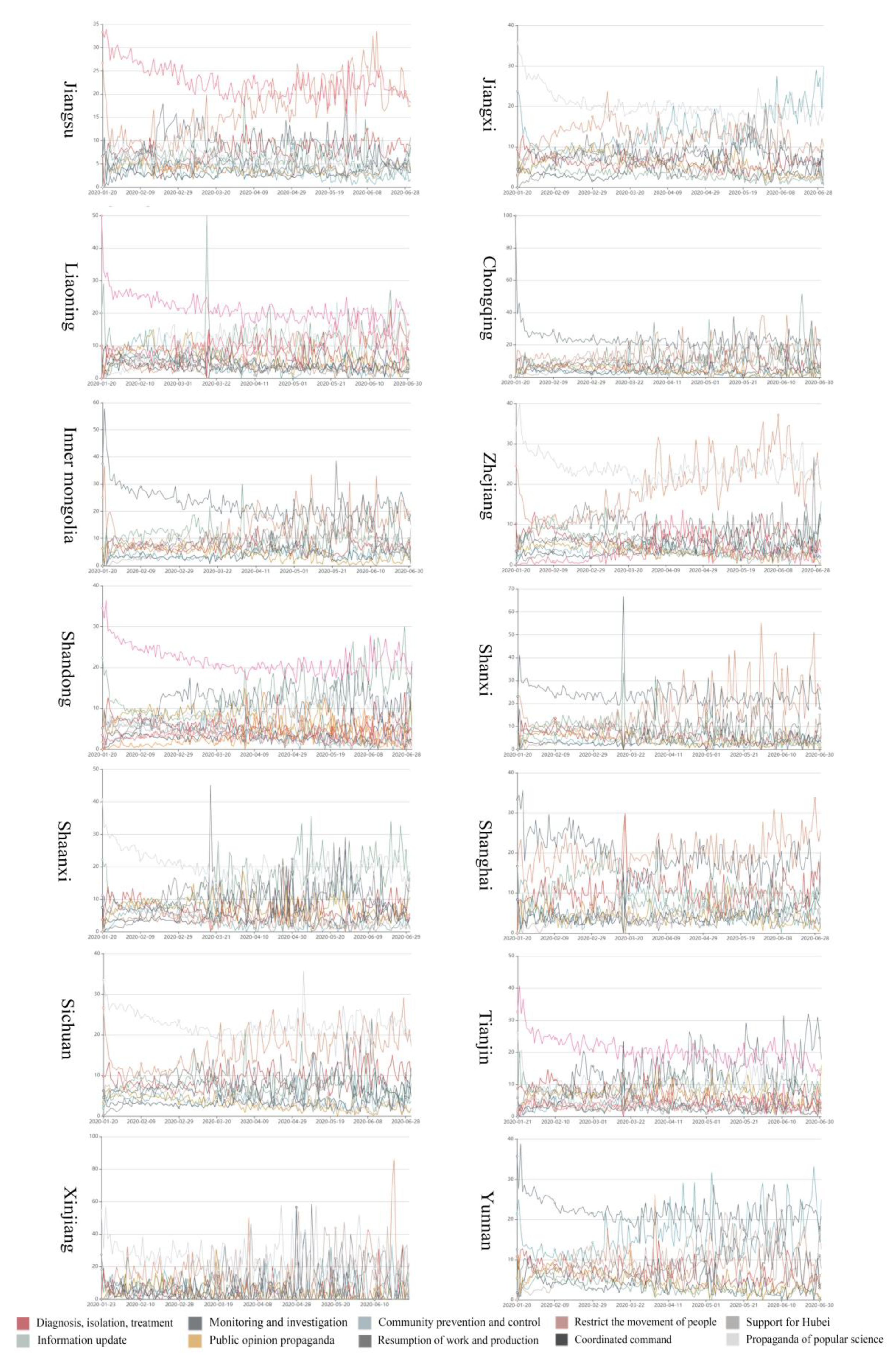 Healthcare 09 01020 g003b
