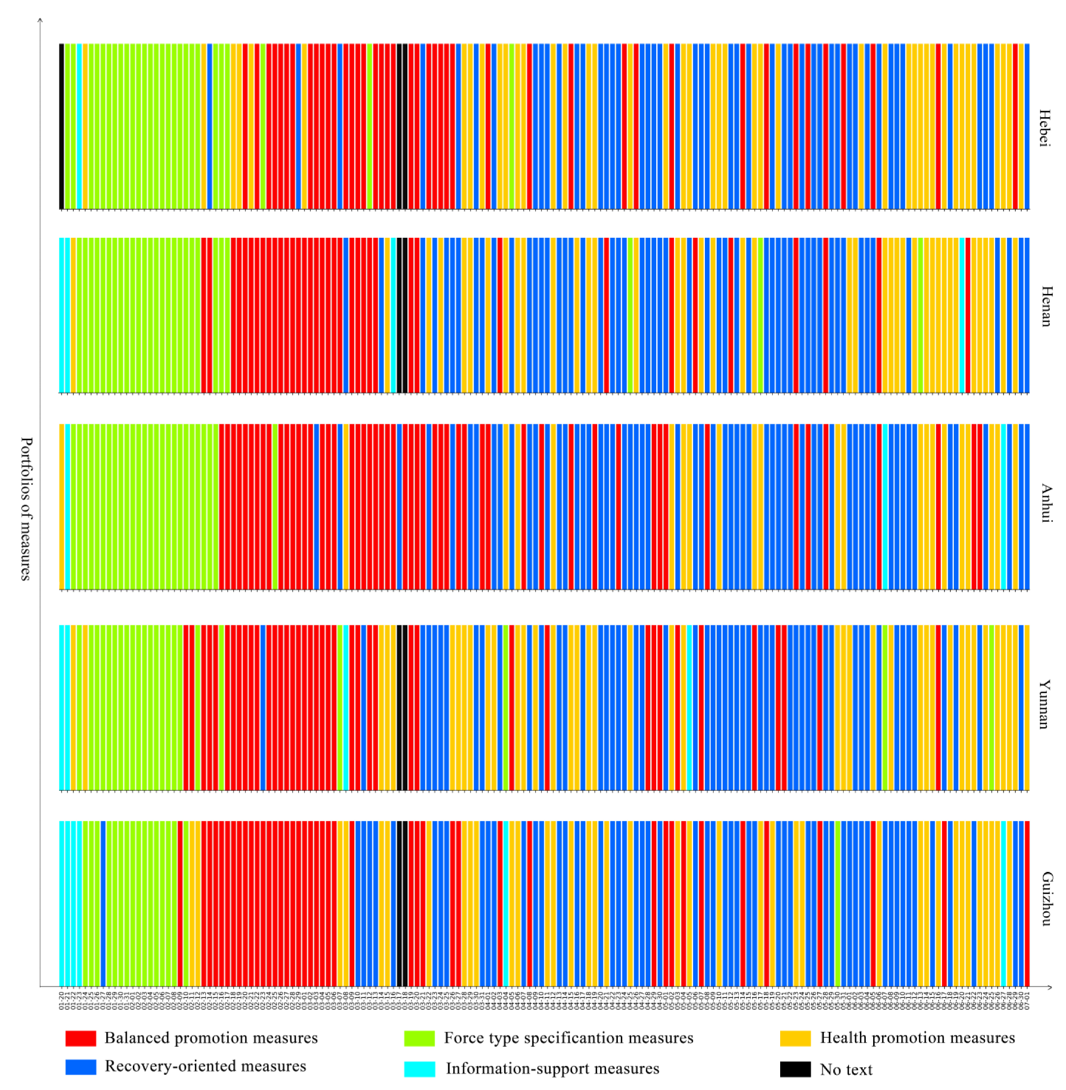 Healthcare 09 01020 g008