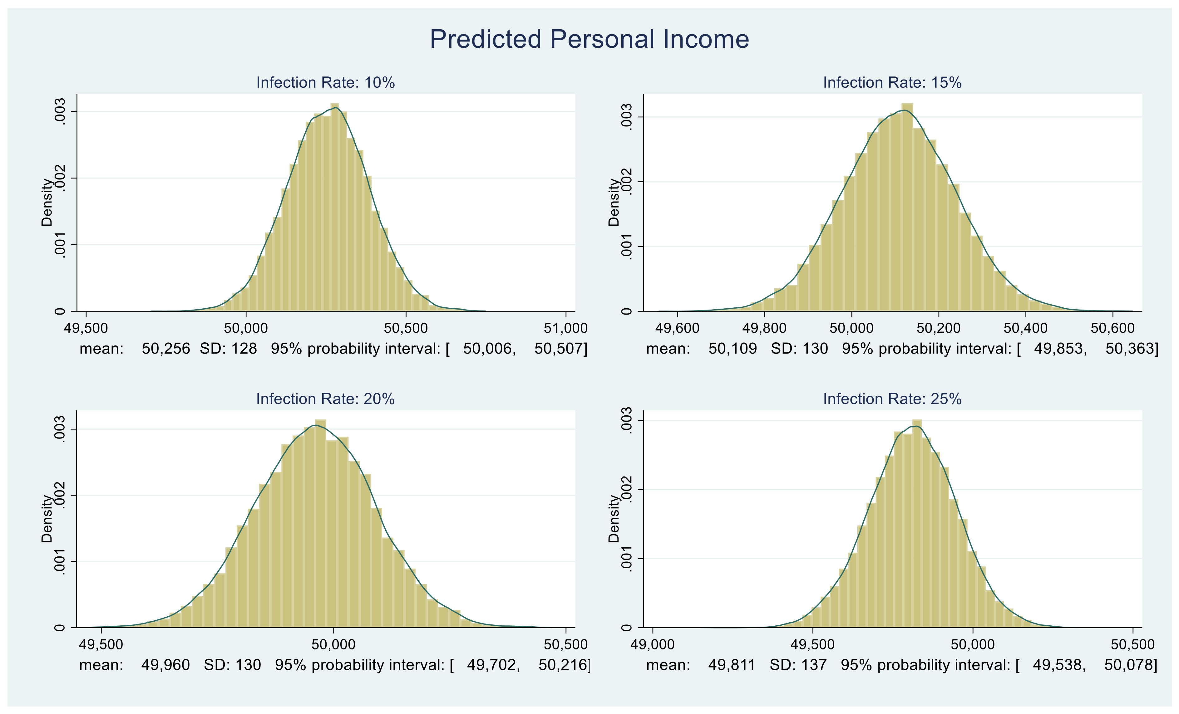 Healthcare 09 01023 g003