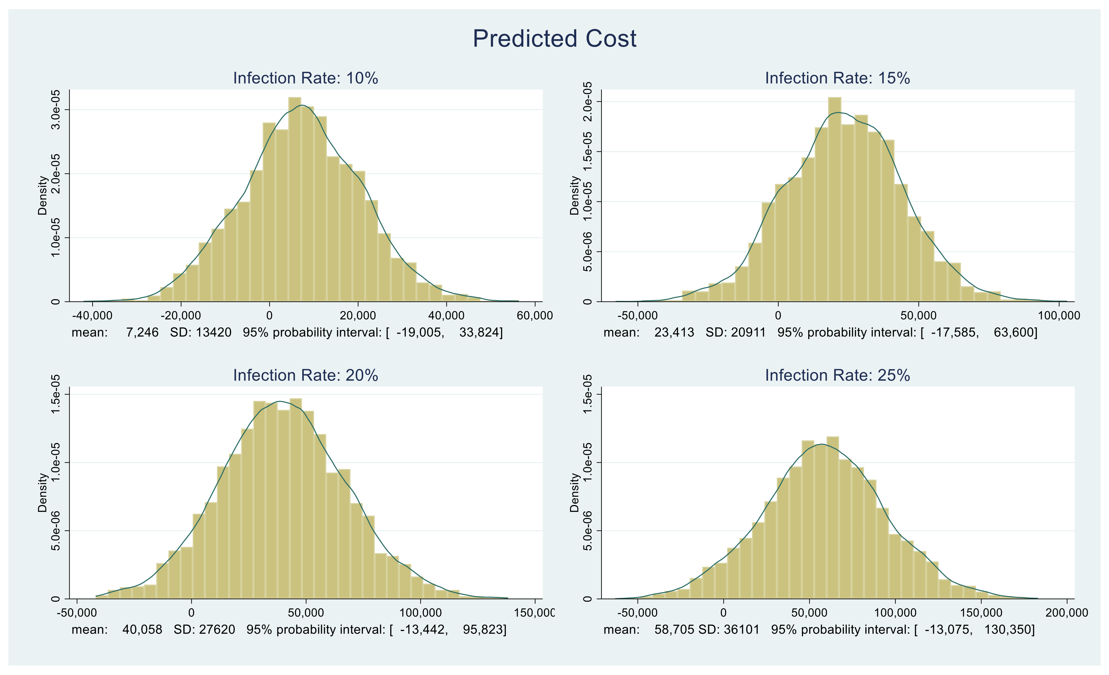 Healthcare 09 01023 g005