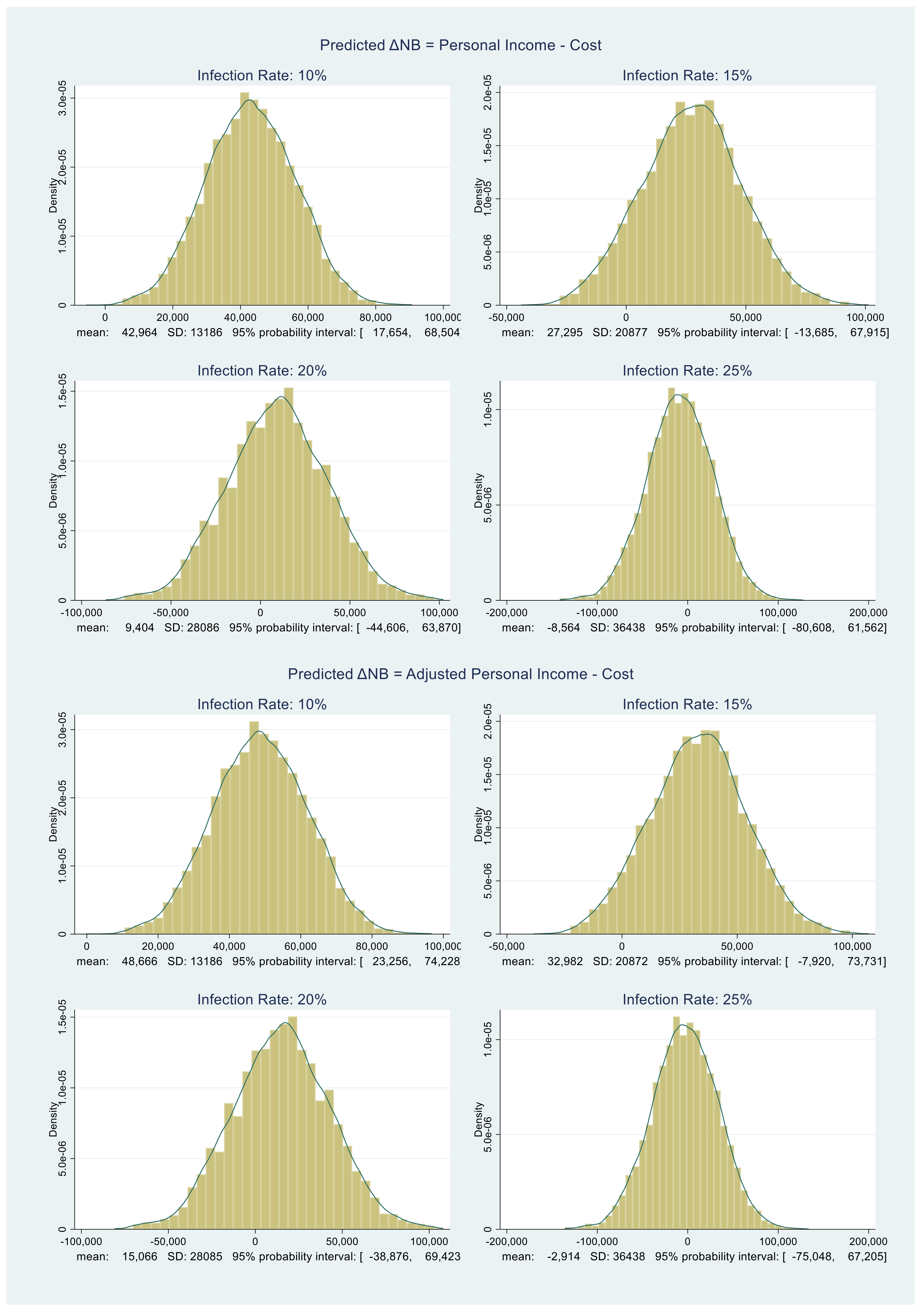 Healthcare 09 01023 g006