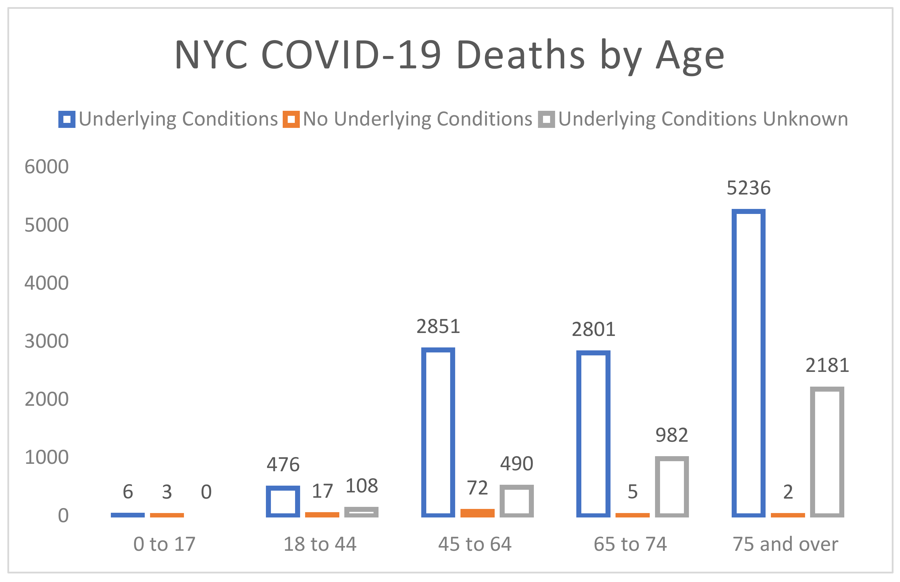 Healthcare 09 01023 g008