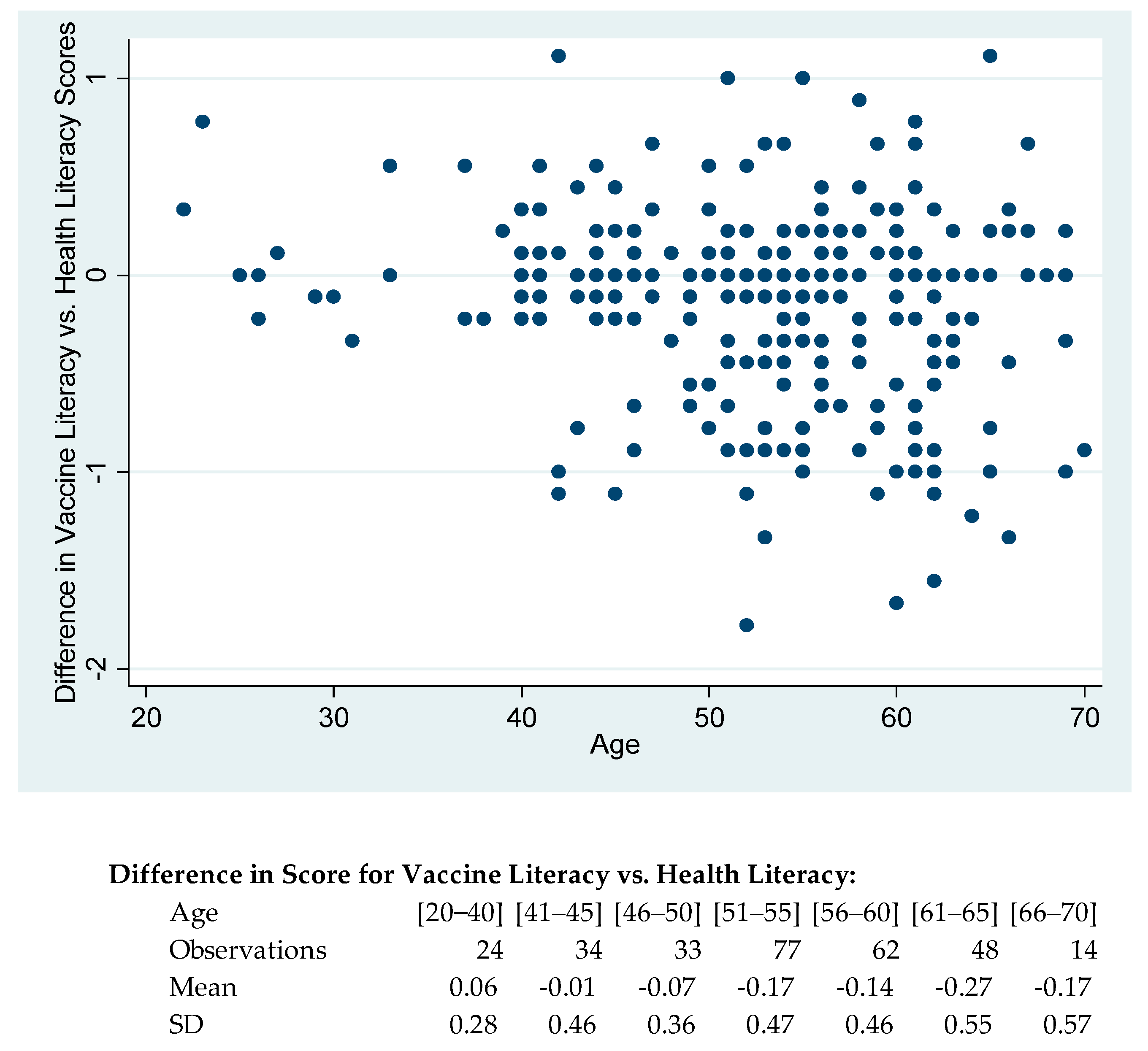 Healthcare 09 01038 g001 550