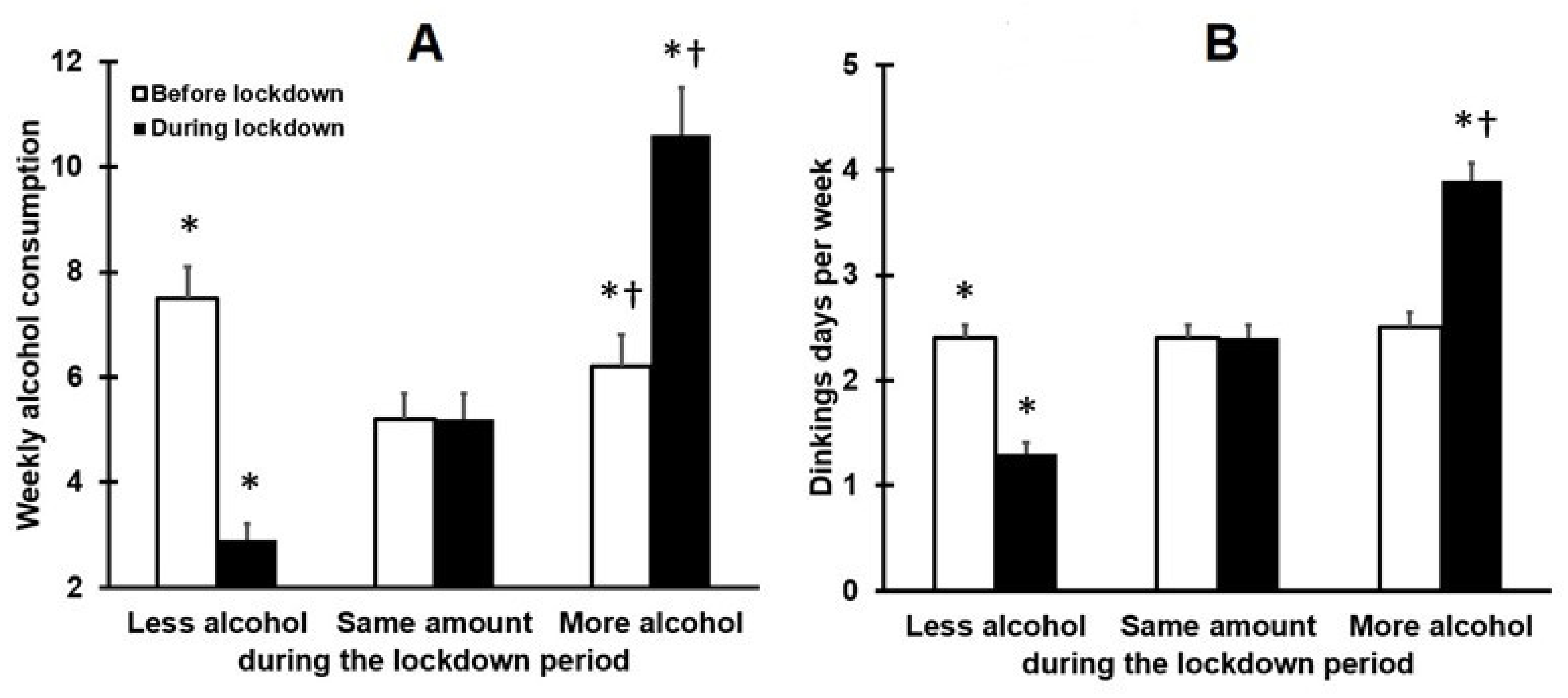 Healthcare 09 01039 g001 550