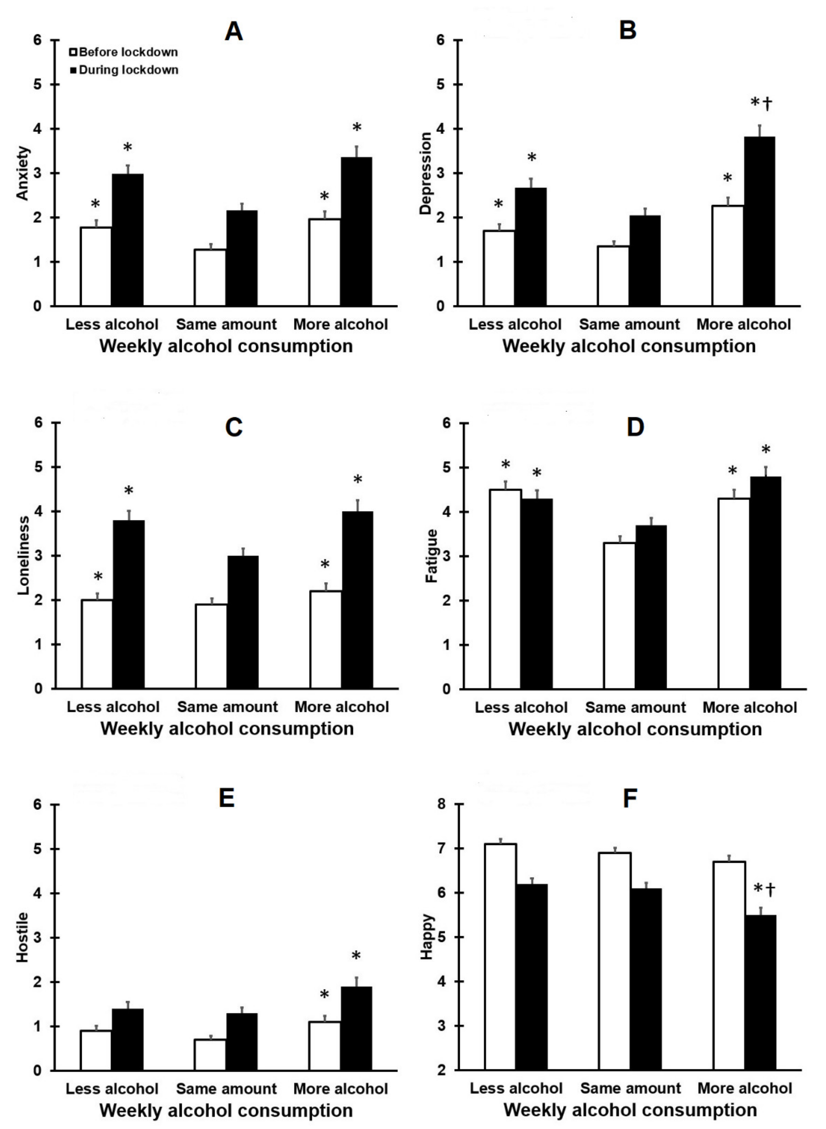 Healthcare 09 01039 g002 550