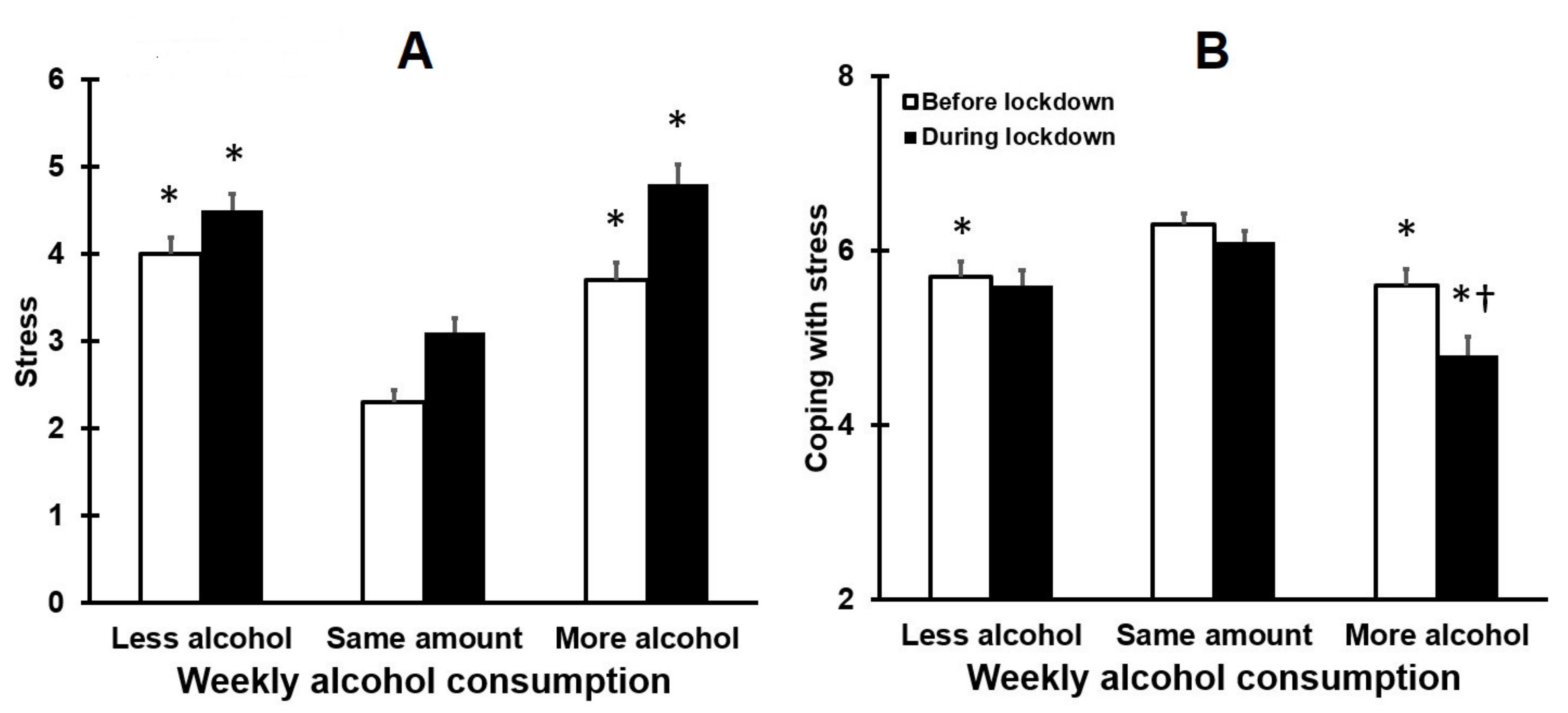 Healthcare 09 01039 g003 550