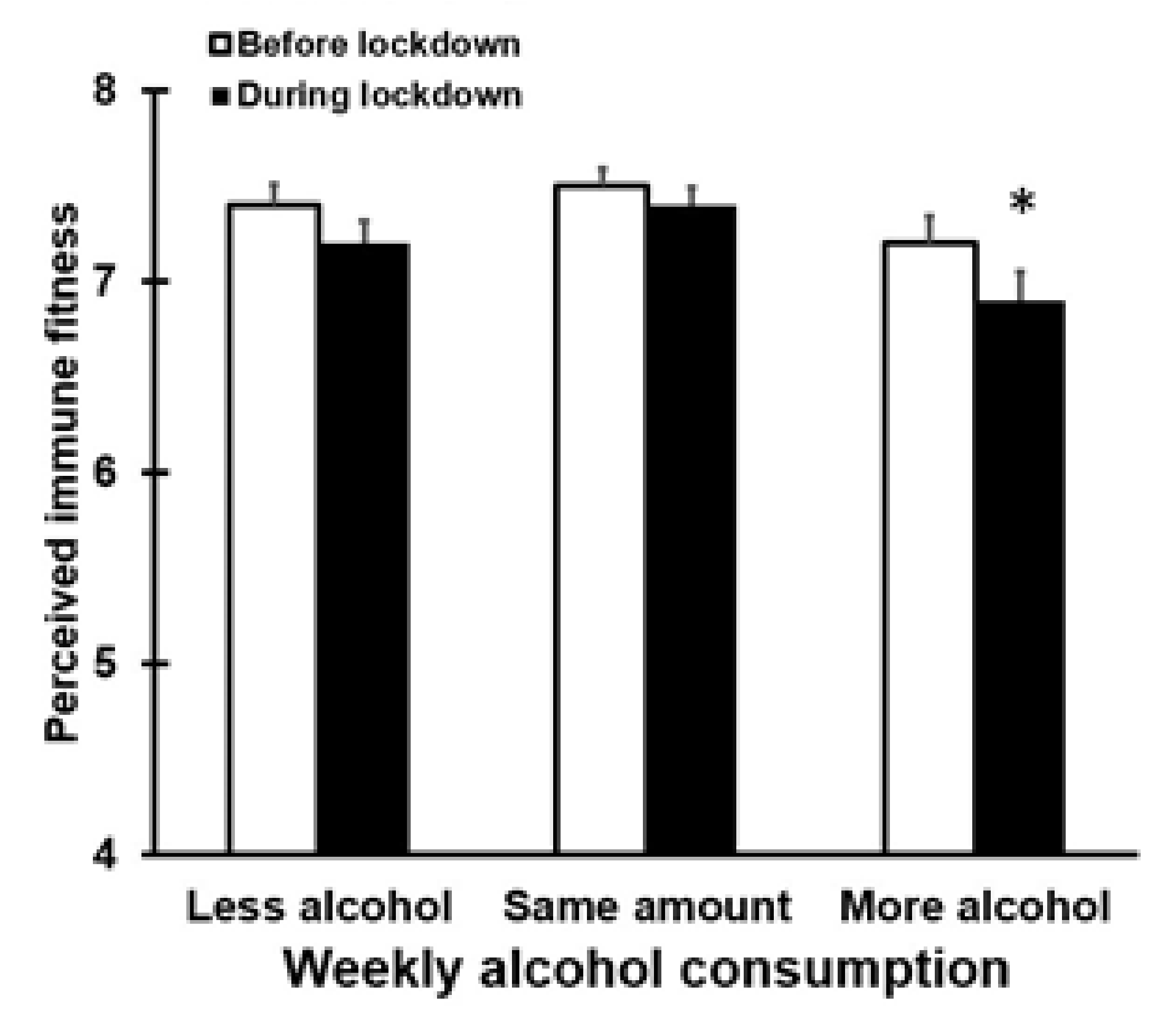 Healthcare 09 01039 g004 550