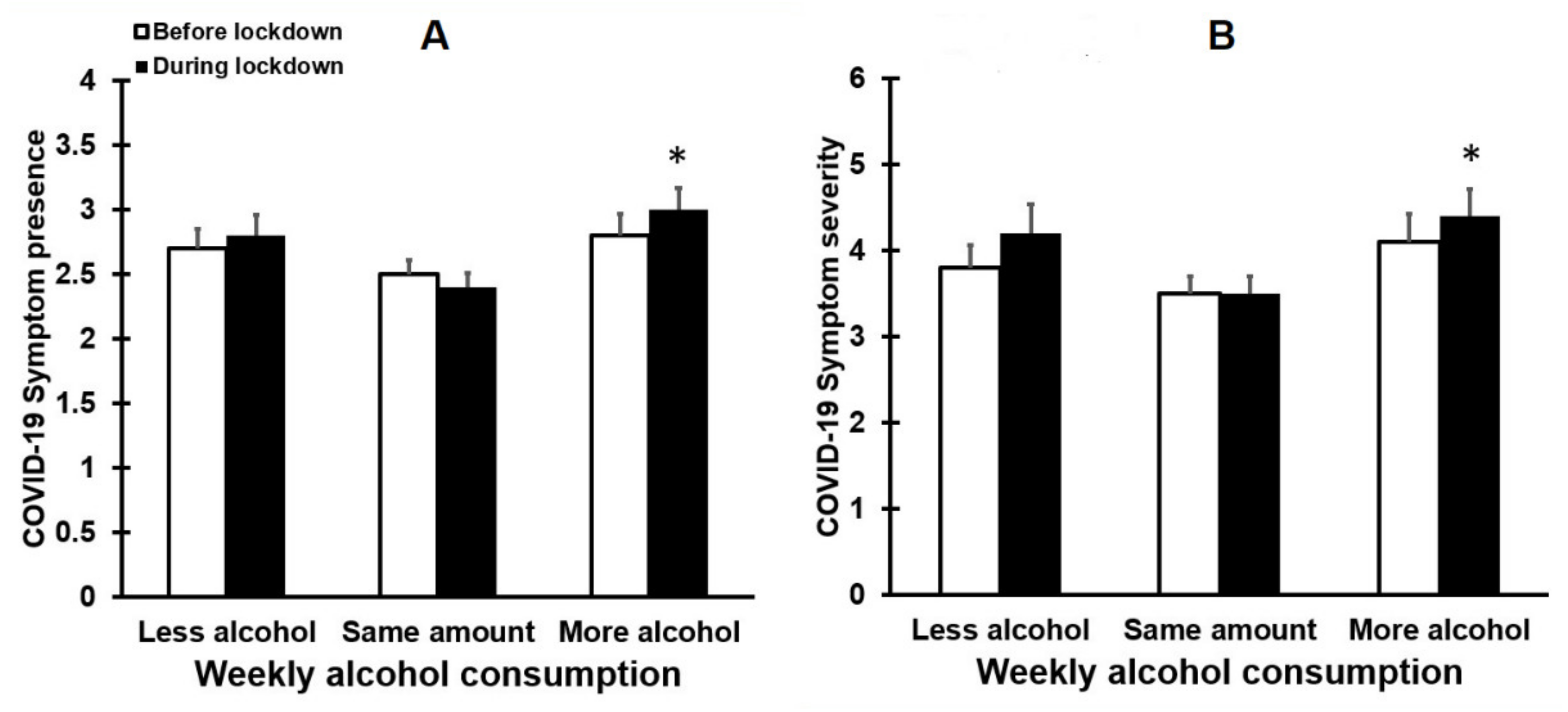 Healthcare 09 01039 g005 550