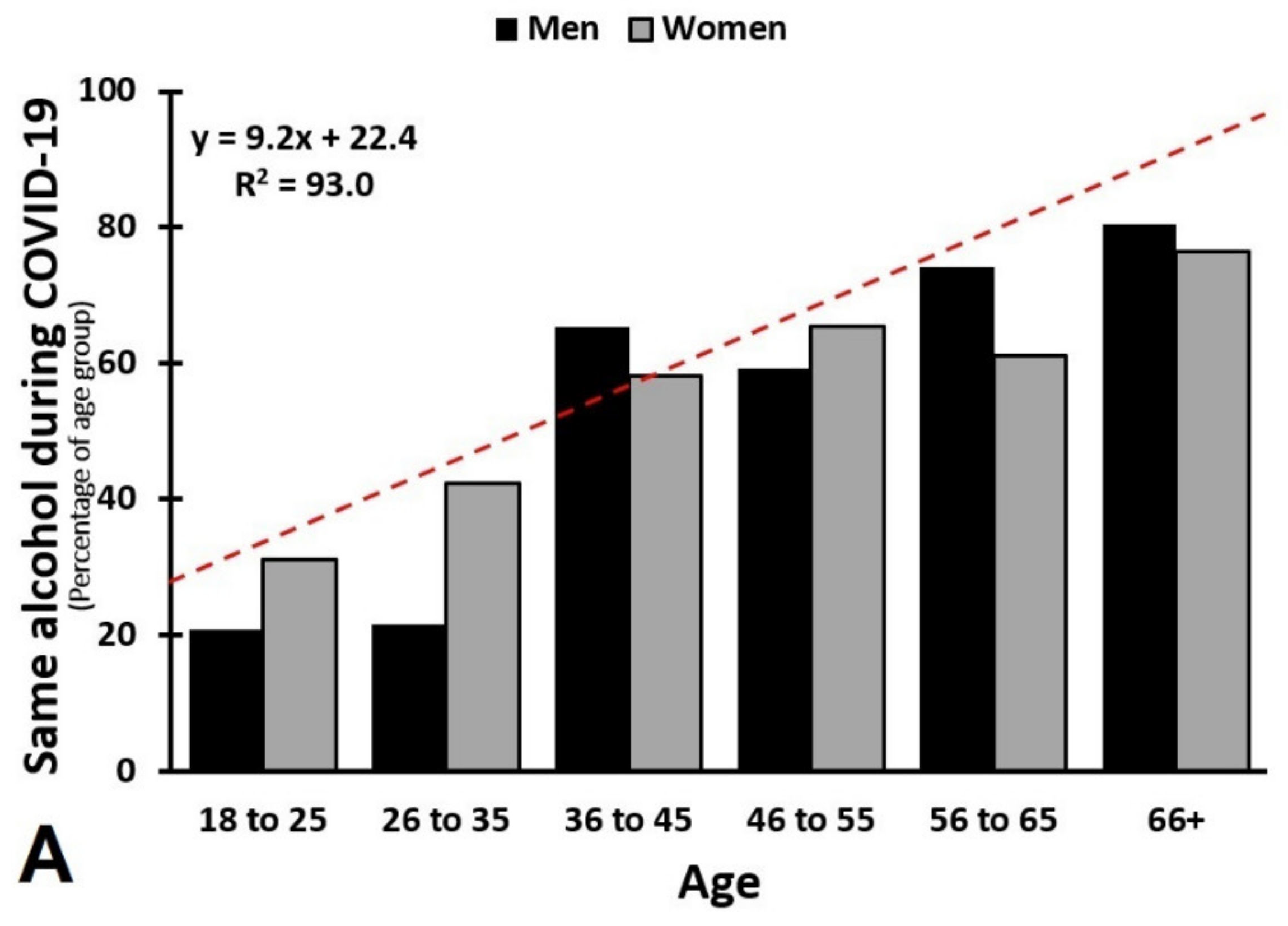 Healthcare 09 01039 g006a 550
