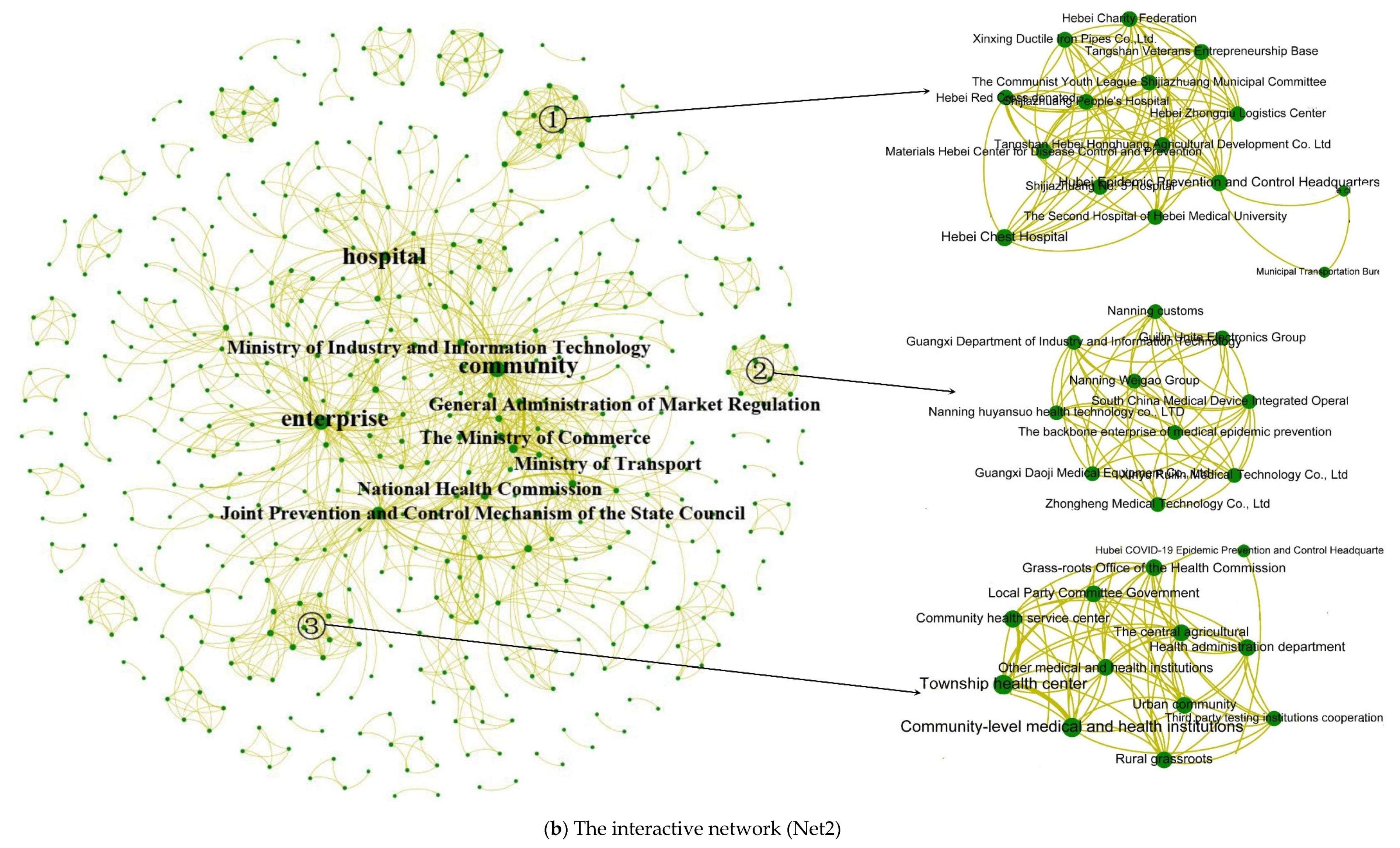 Healthcare 09 01041 g003b