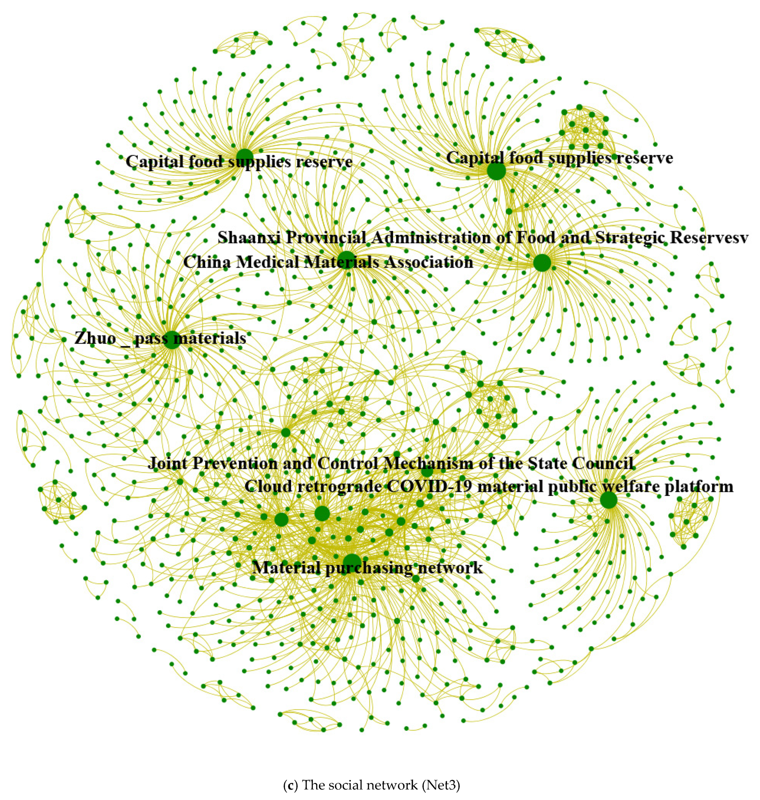 Healthcare 09 01041 g003c