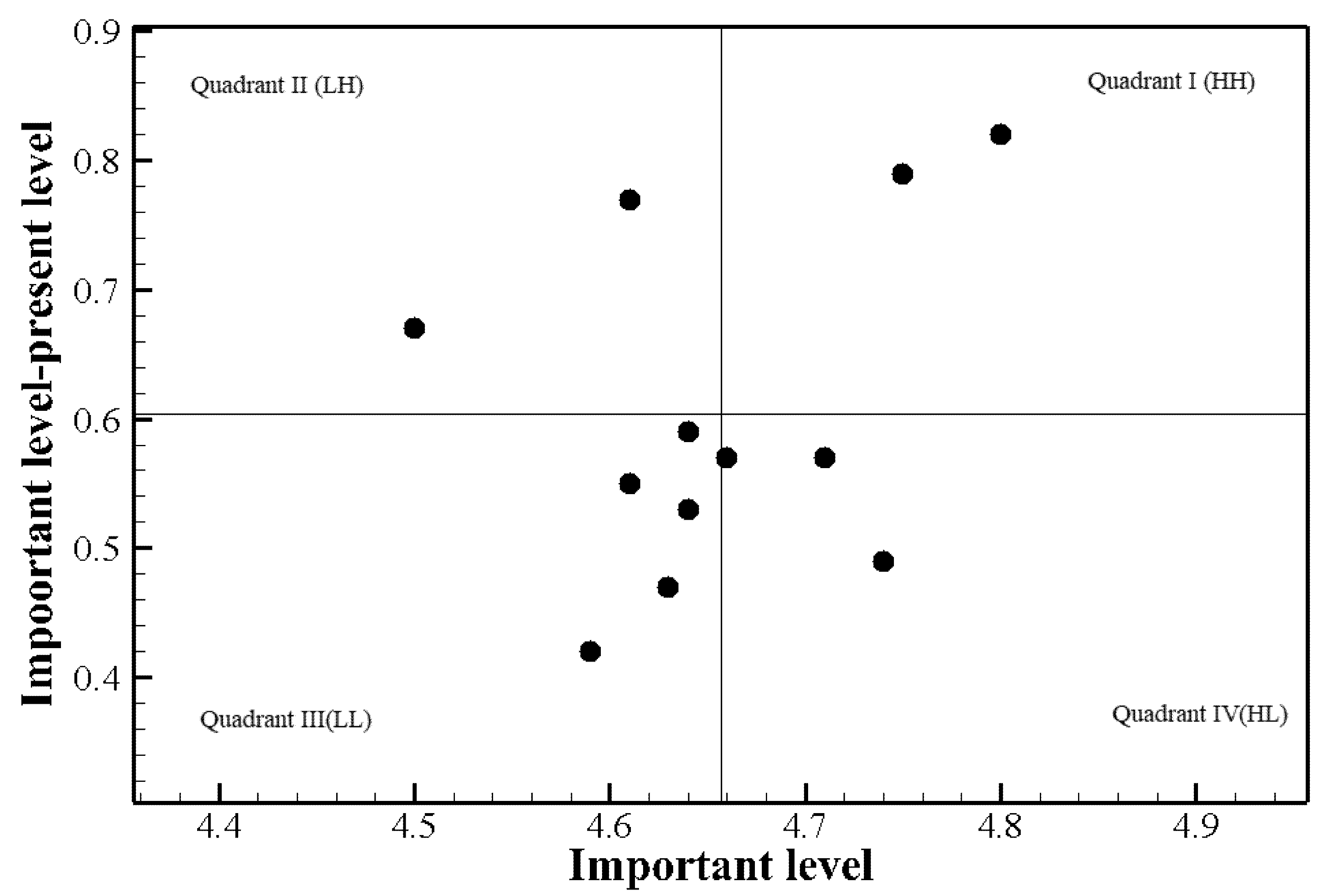 Healthcare 09 01043 g003