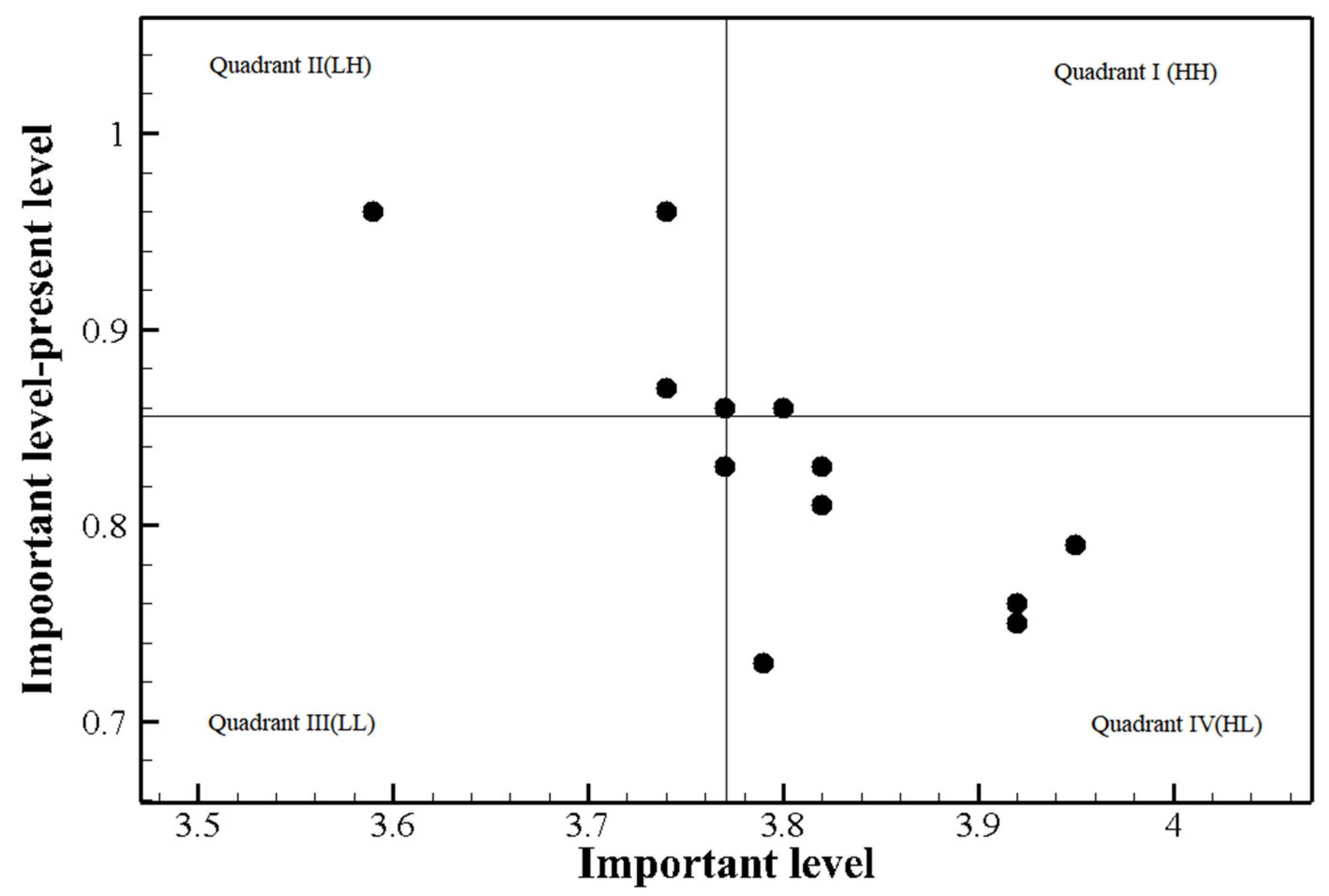 Healthcare 09 01043 g004