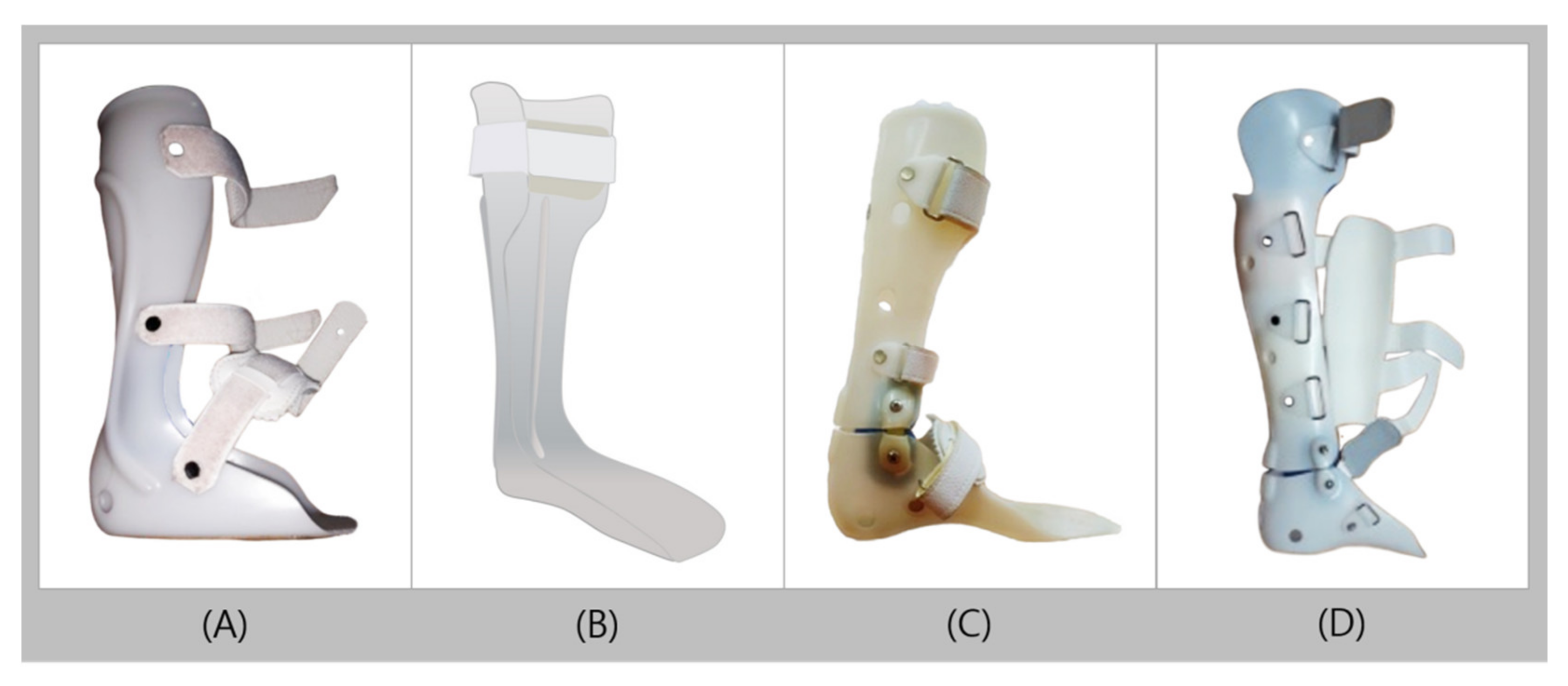 Healthcare Free Full-Text Commonly Used Types and Recent Development of Ankle-Foot Orthosis A Narrative Review