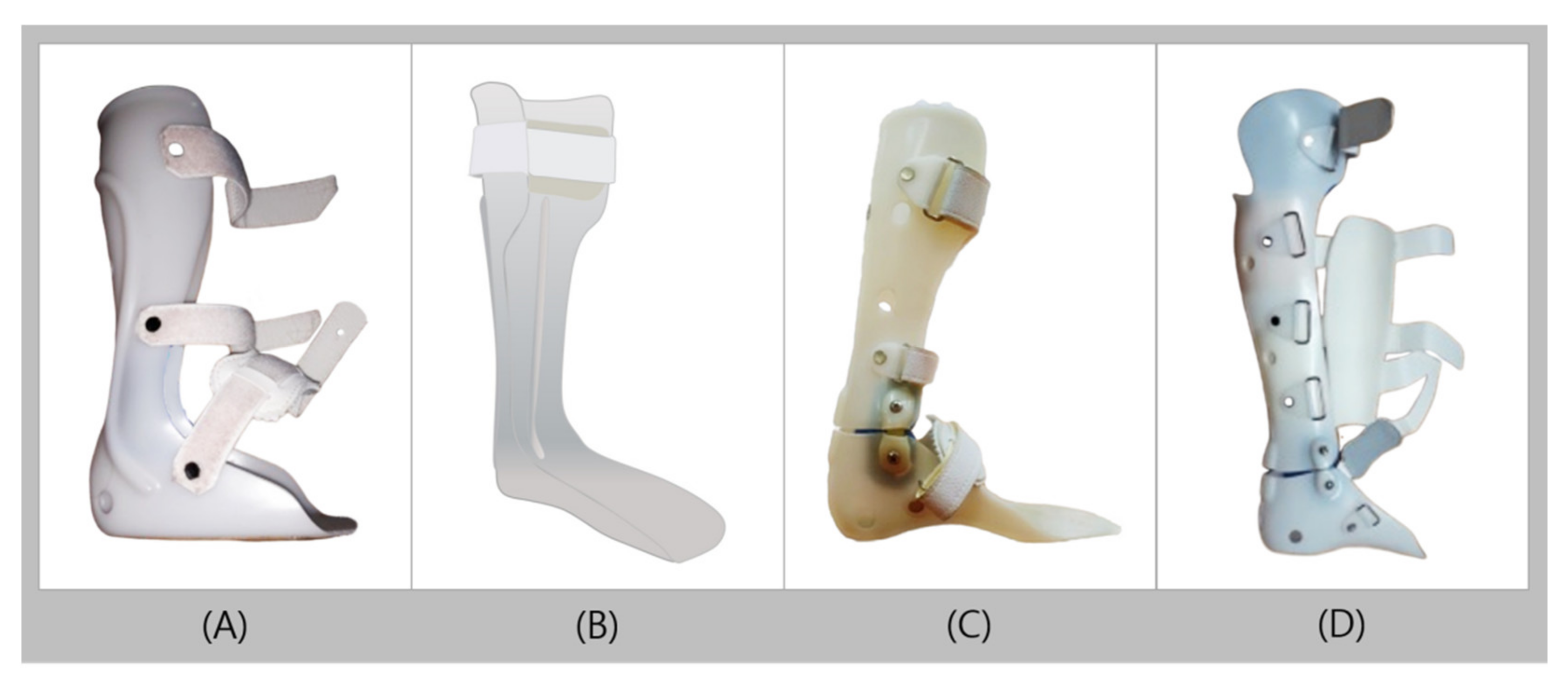 Foot and ankle issues - Northern Arizona Healthcare