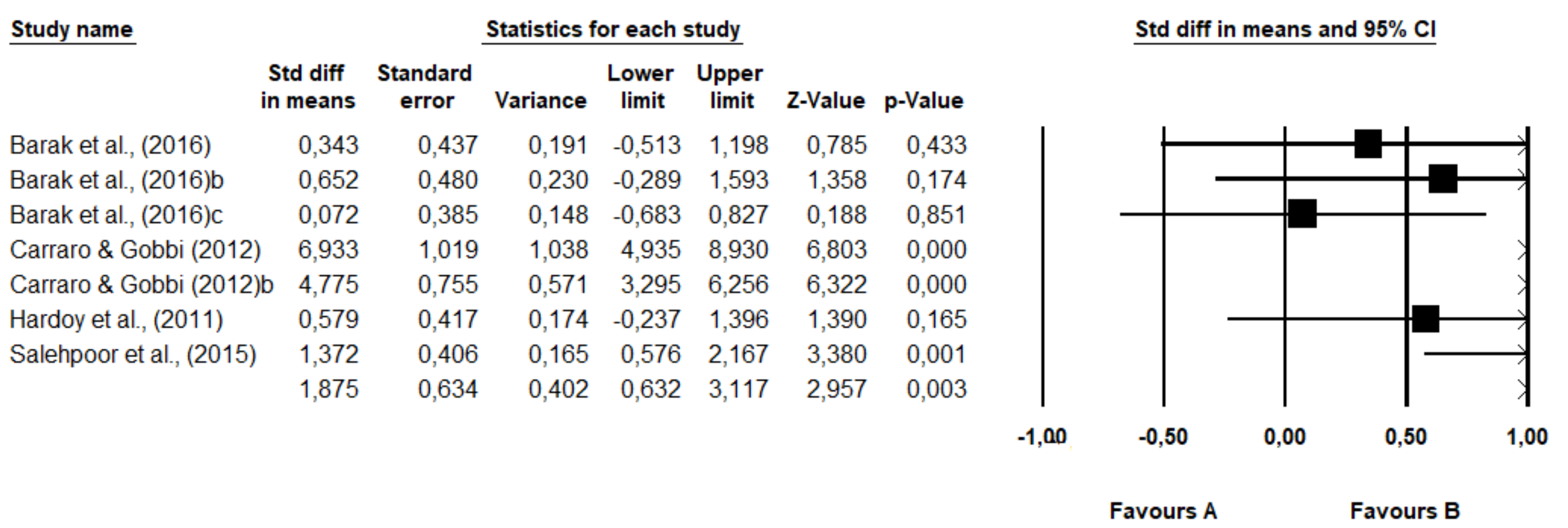 Healthcare 09 01047 g002 Healthcare 09 01047 g002