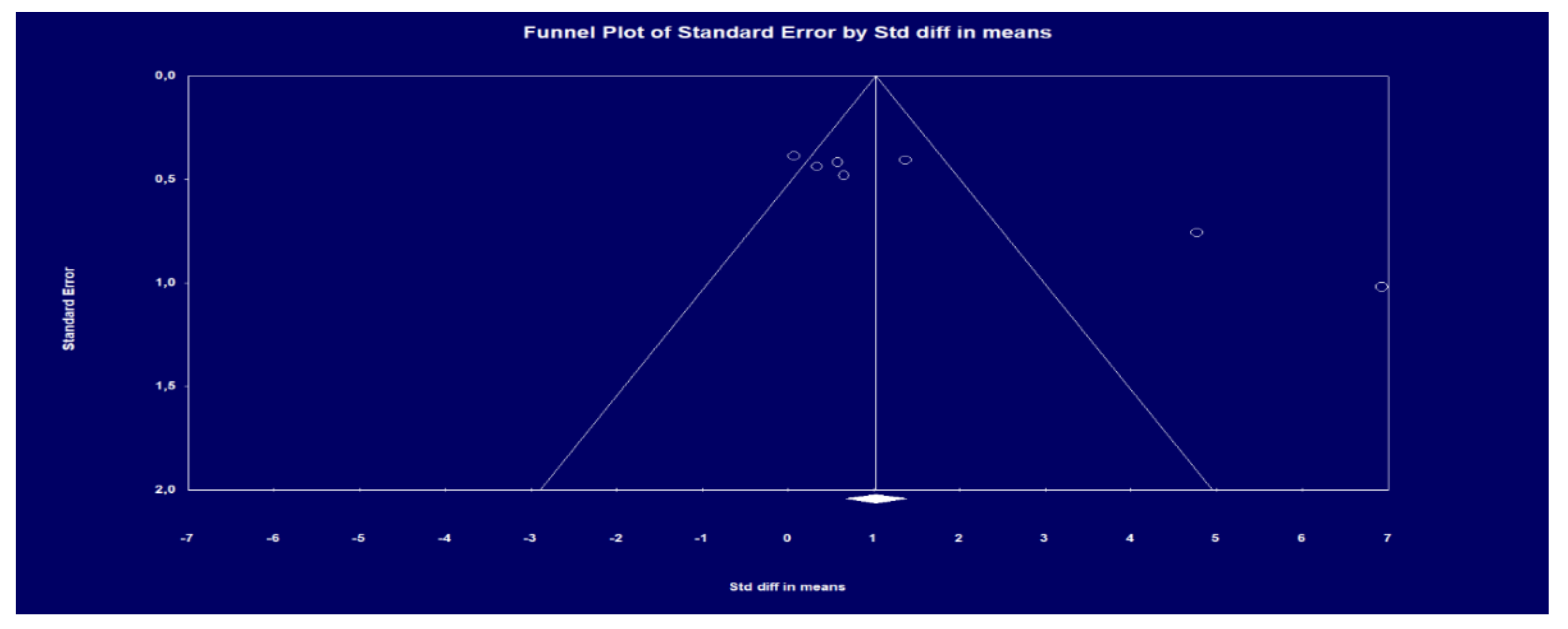 Healthcare 09 01047 g003 Healthcare 09 01047 g003