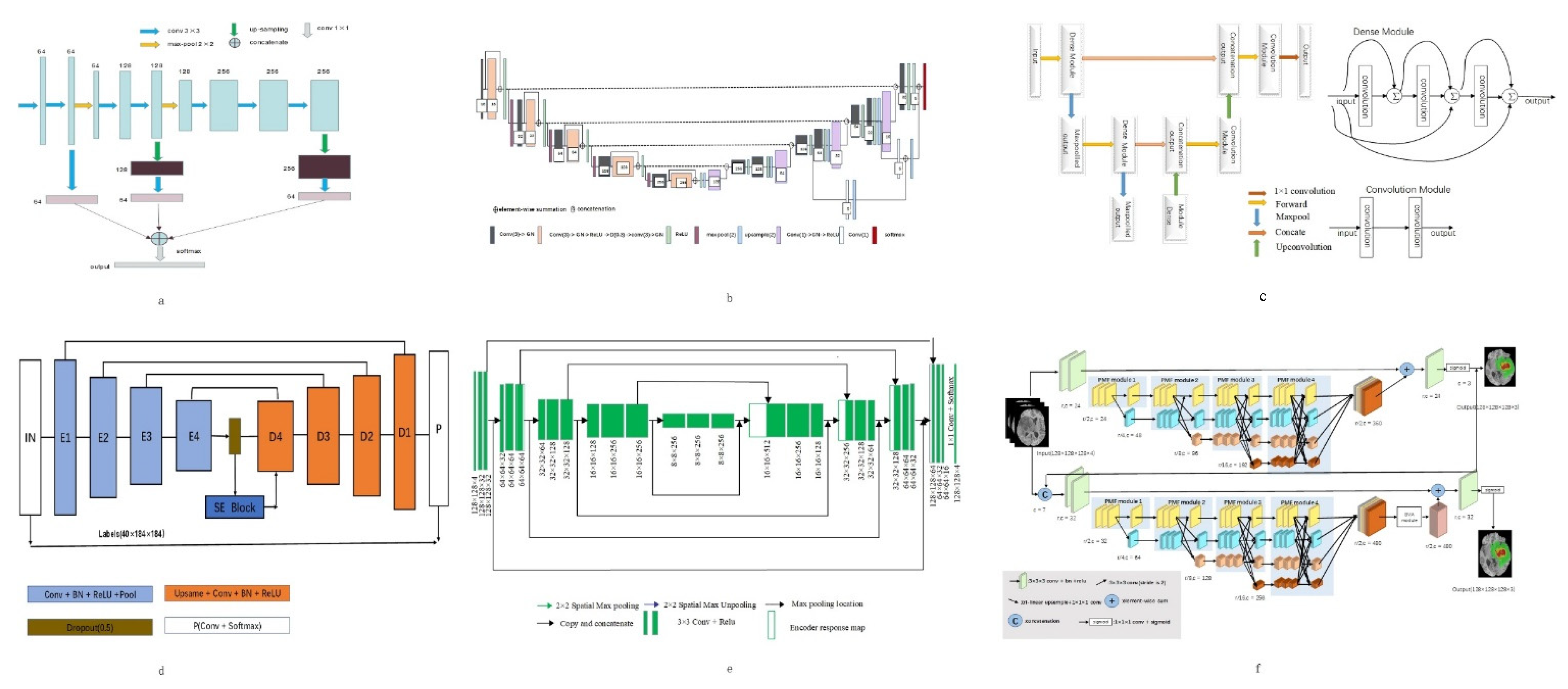 Healthcare 09 01051 g003 550