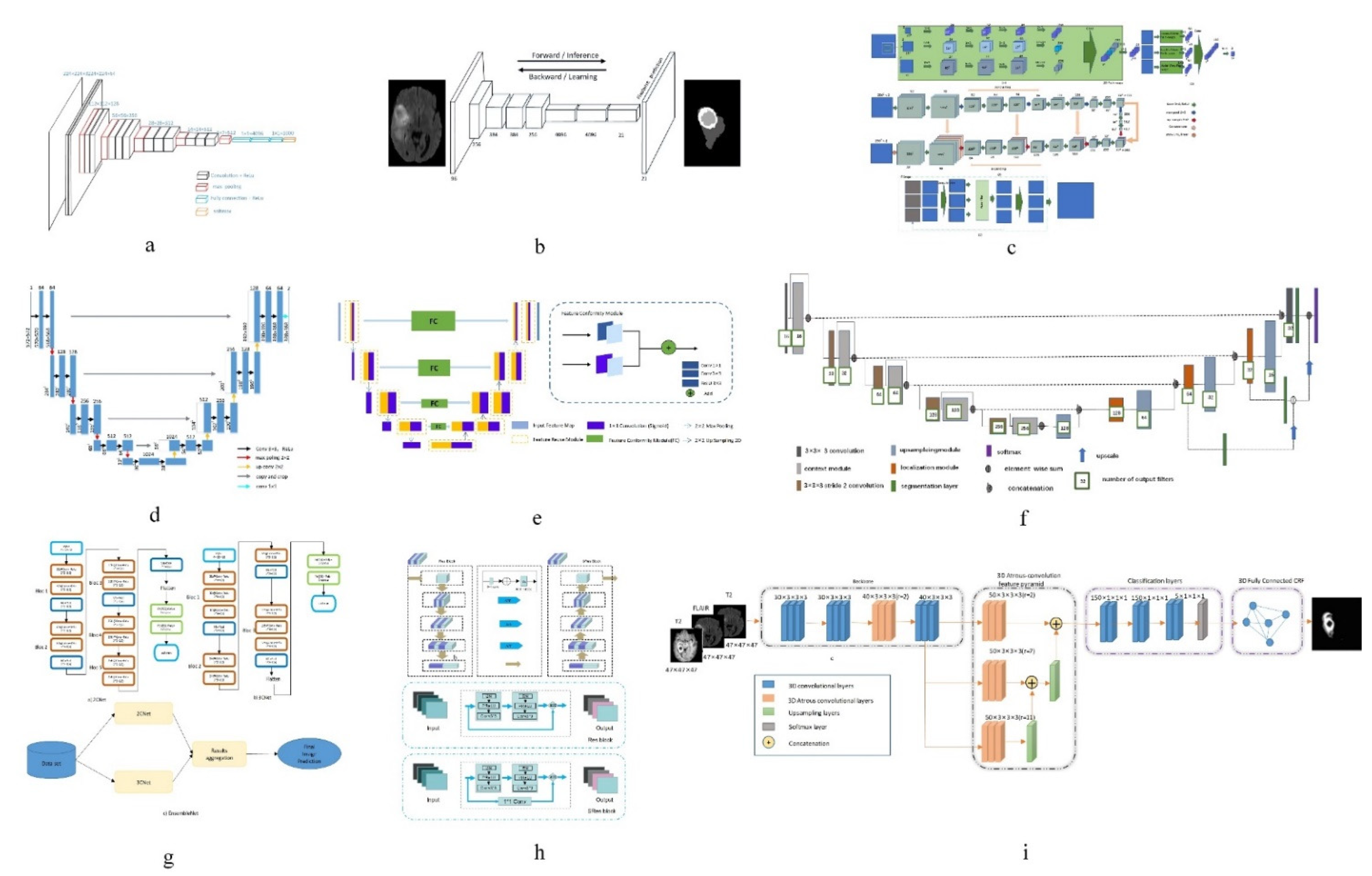 Healthcare 09 01051 g005 550