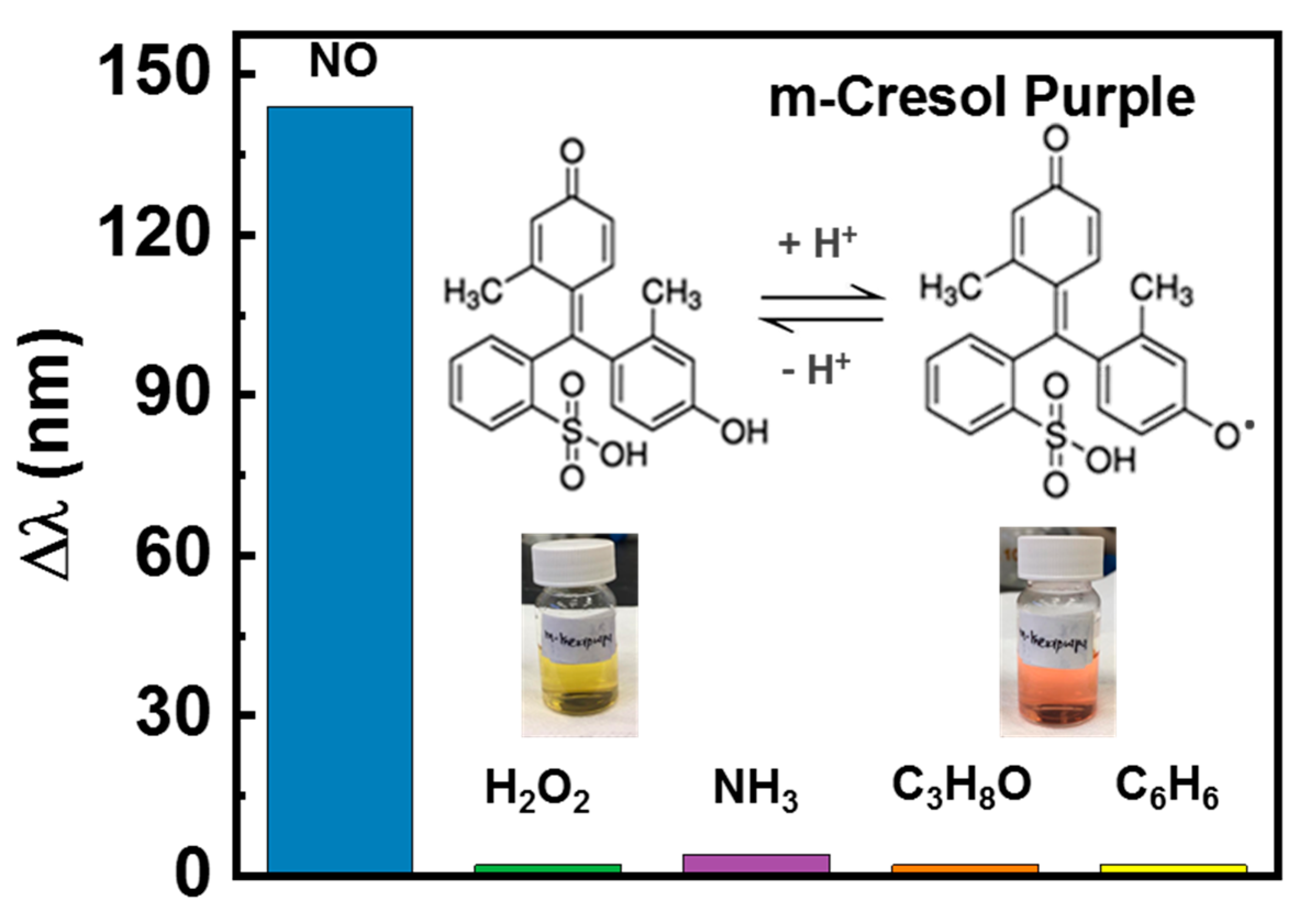 Healthcare 09 01055 g005 550