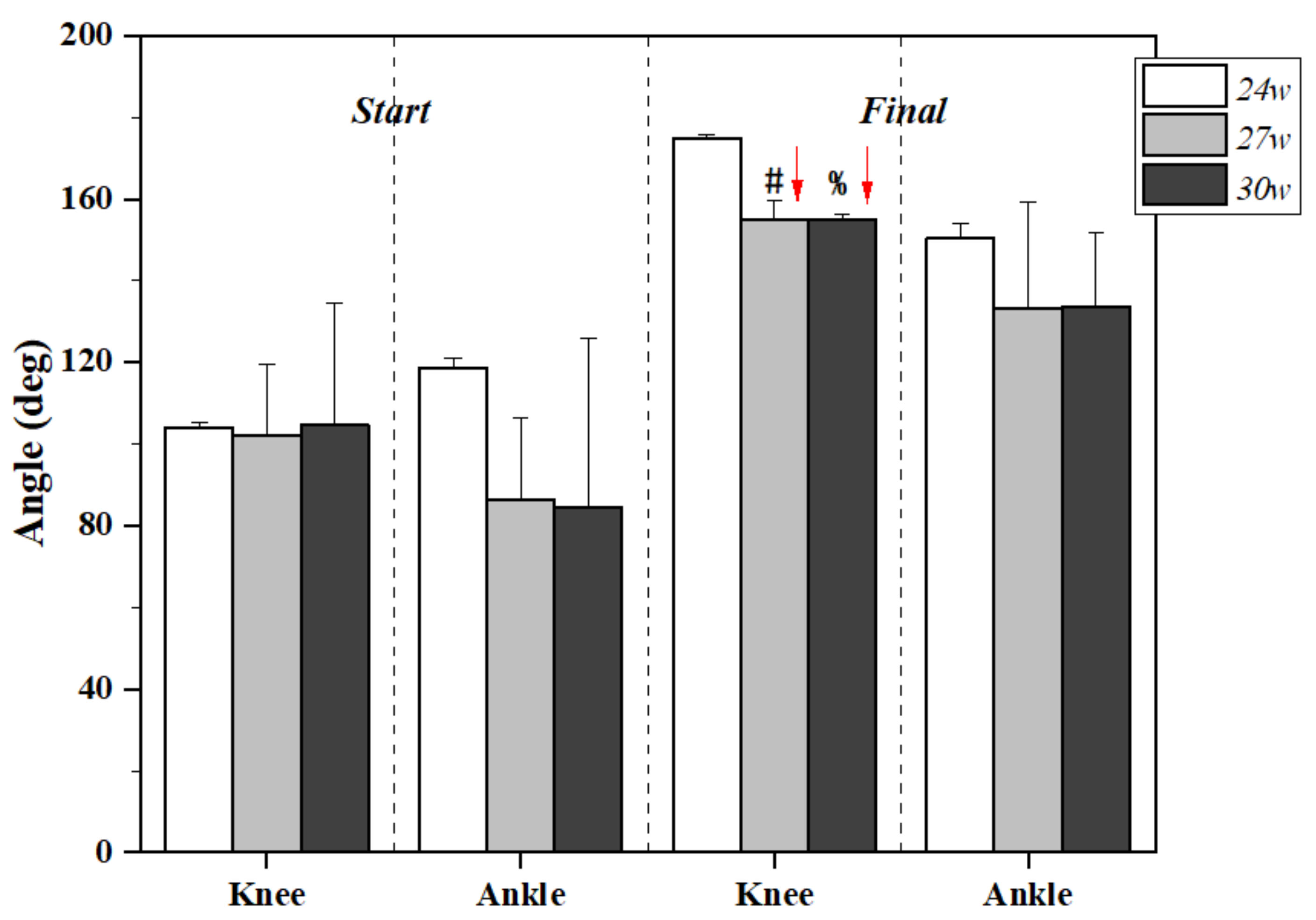 Healthcare 09 01057 g002 550
