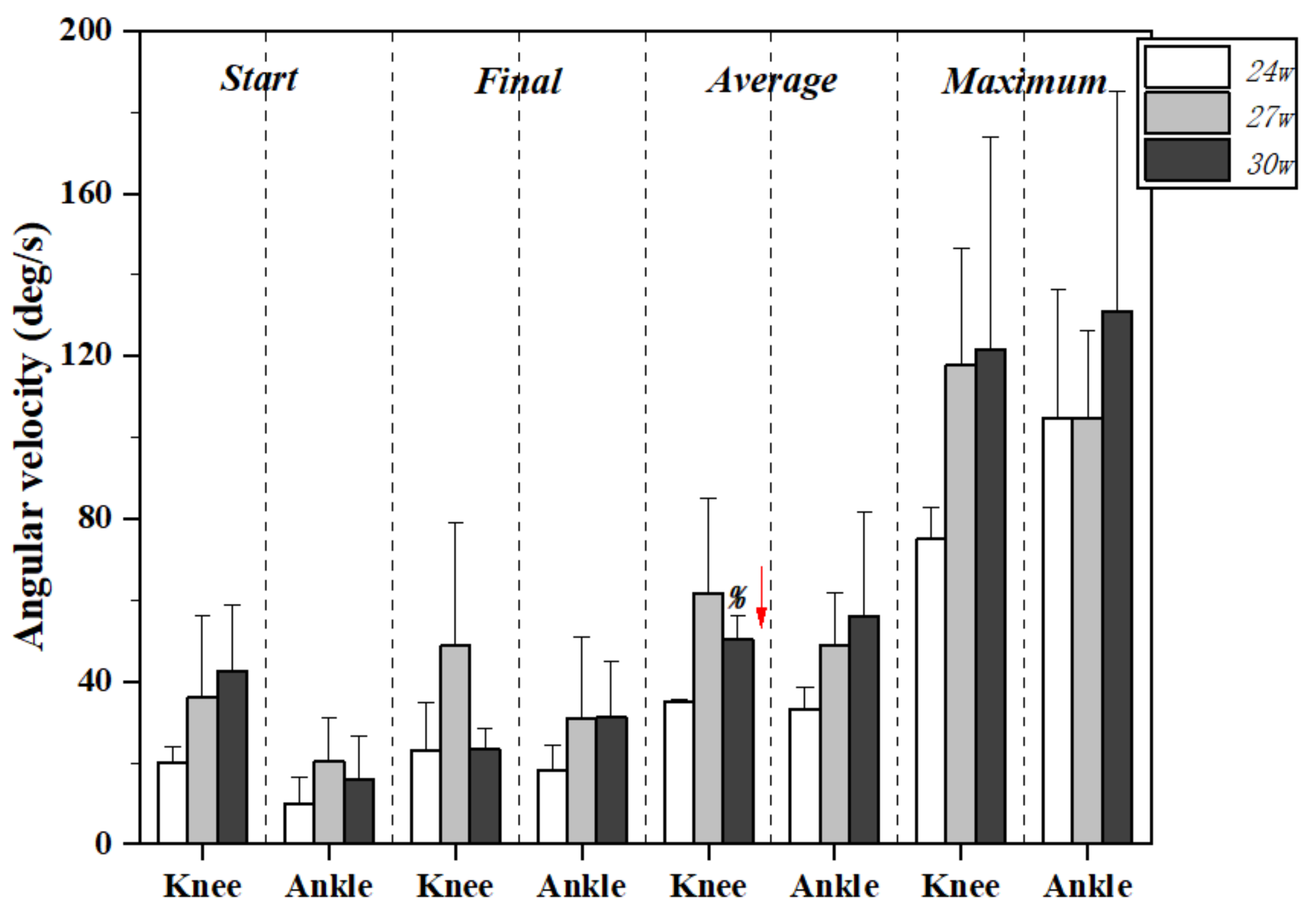 Healthcare 09 01057 g003 550