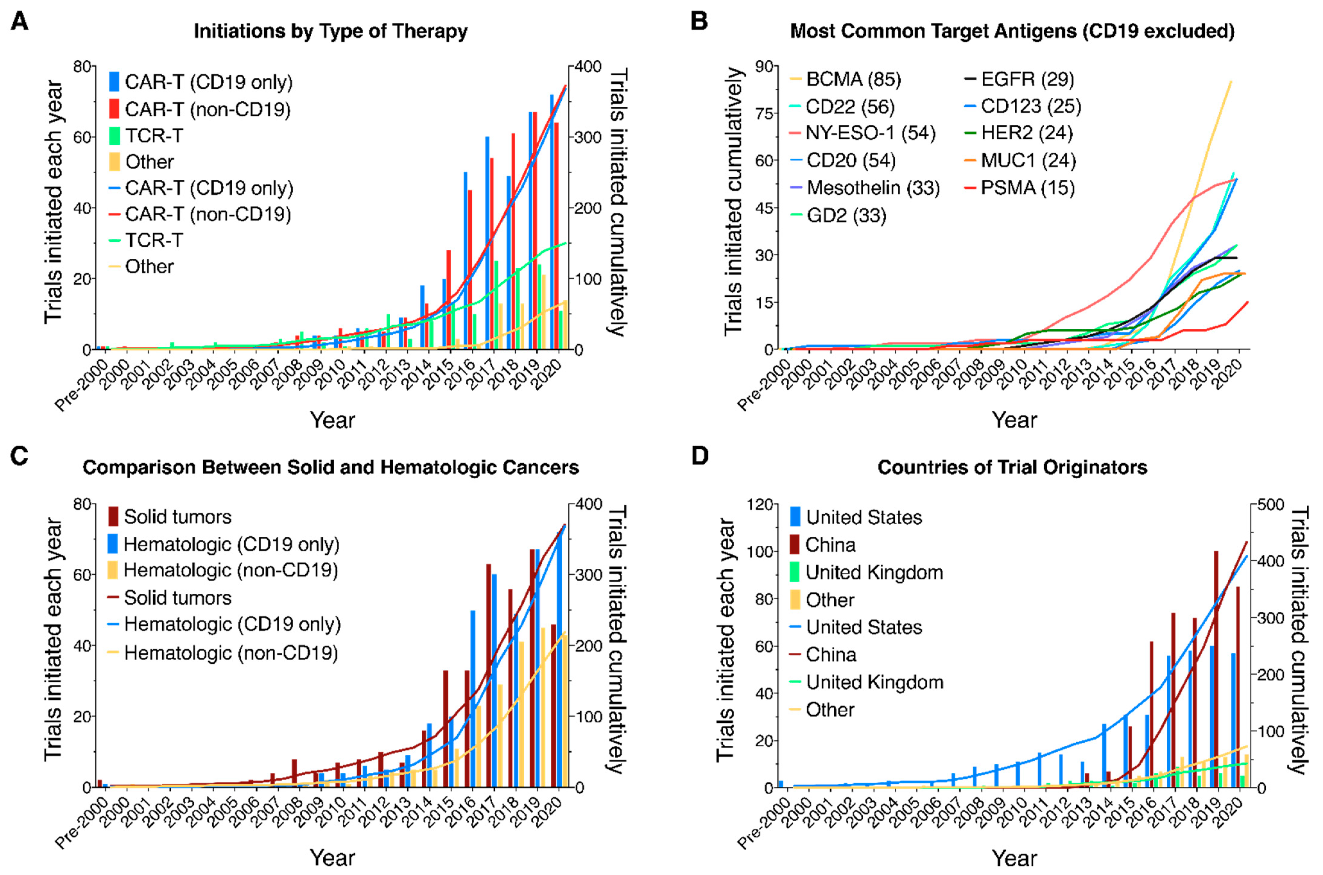 Healthcare 09 01062 g003 550