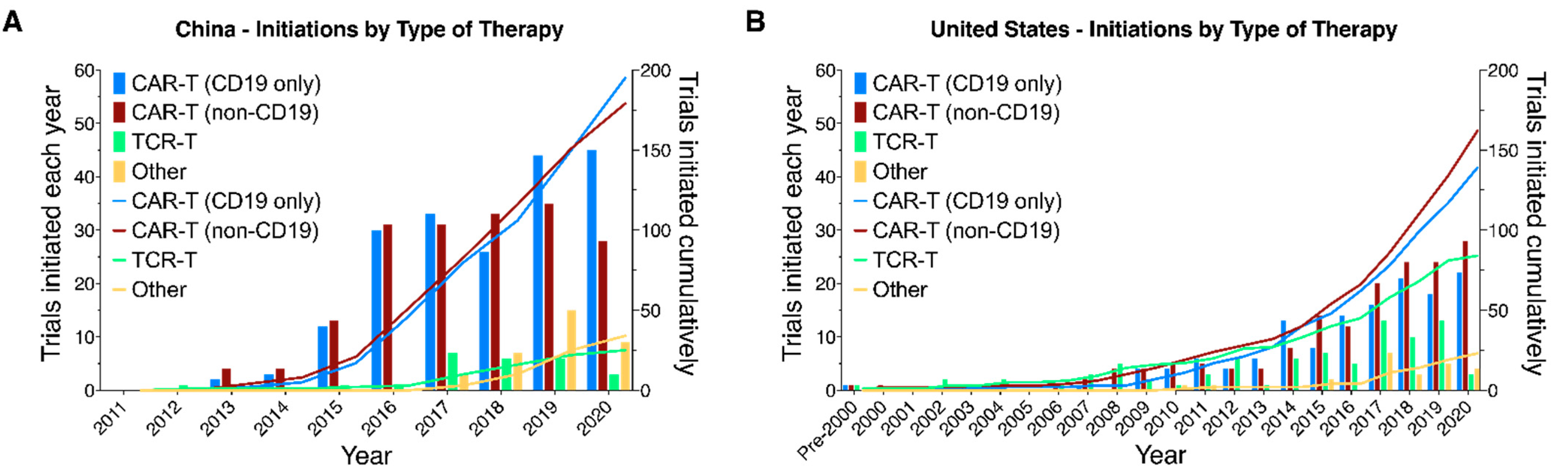 Healthcare 09 01062 g004 550