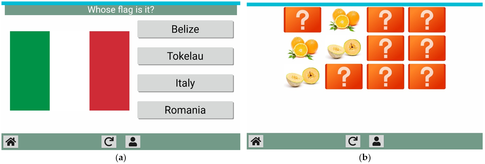 Healthcare 09 01067 g004