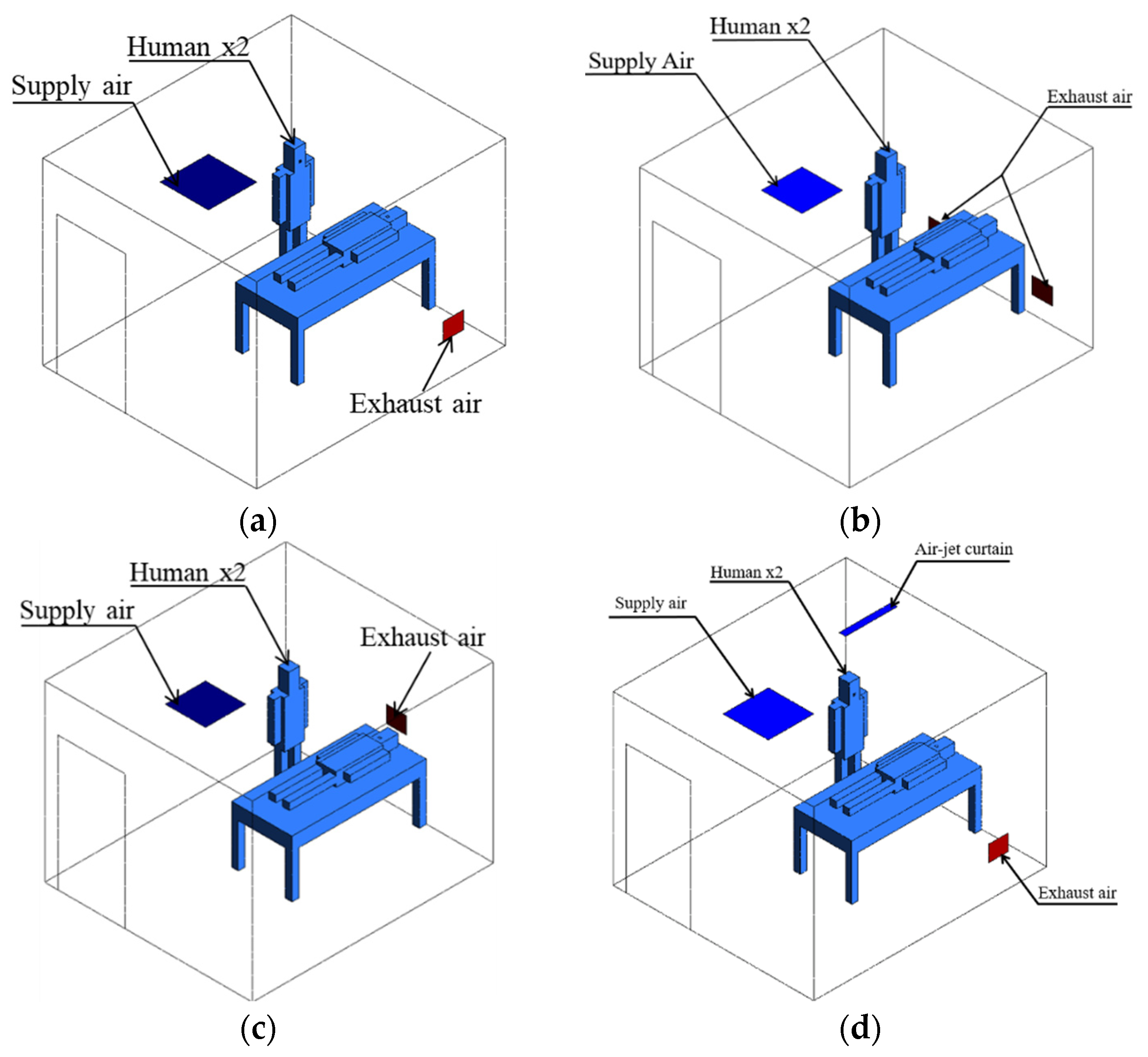 Healthcare 09 01081 g002 550