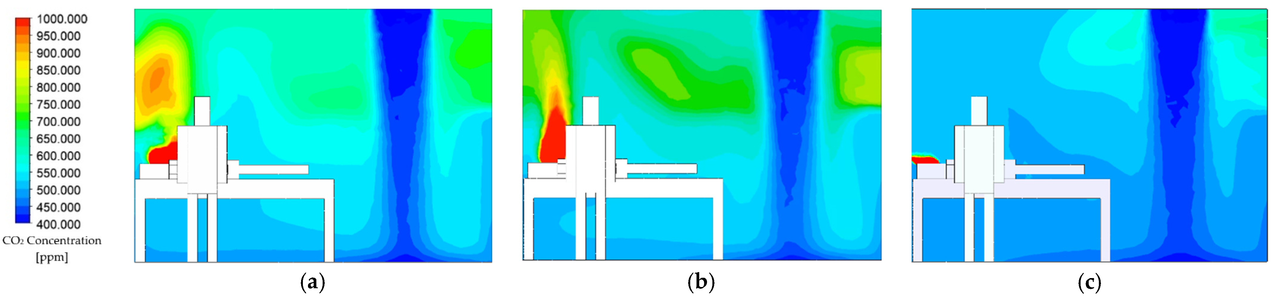 Healthcare 09 01081 g005 550