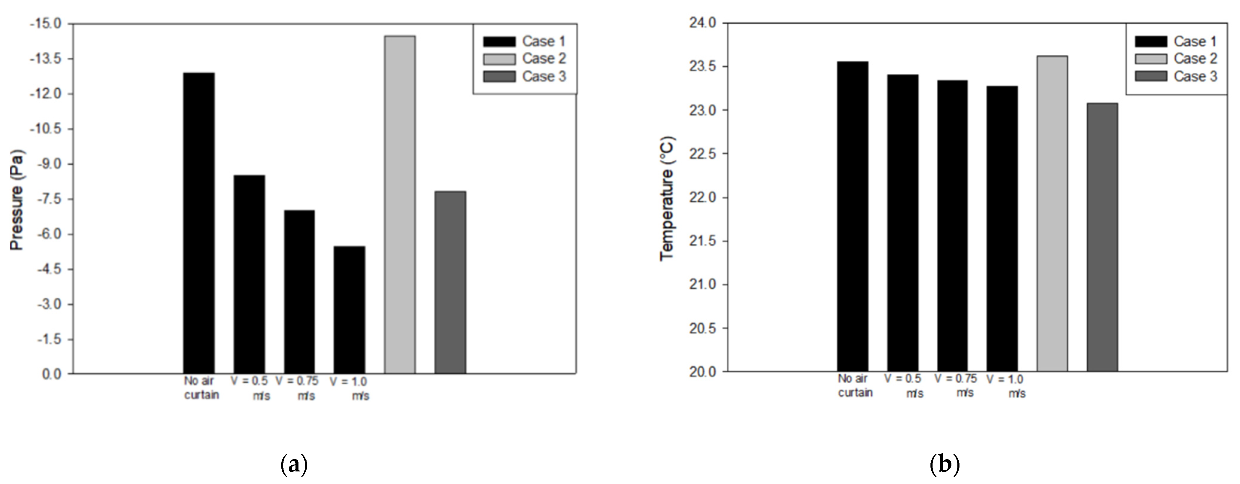 Healthcare 09 01081 g007 550
