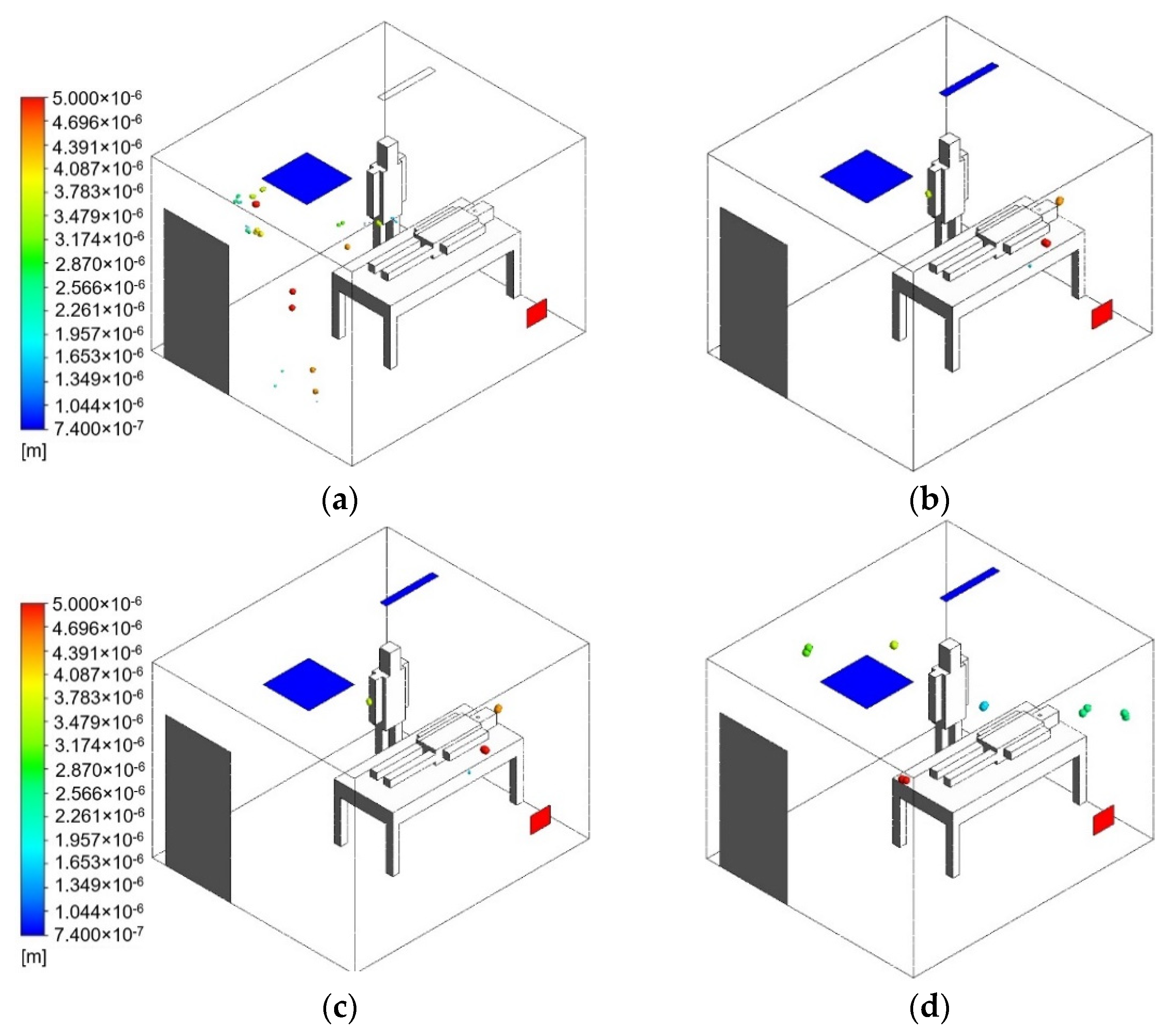 Healthcare 09 01081 g009 550