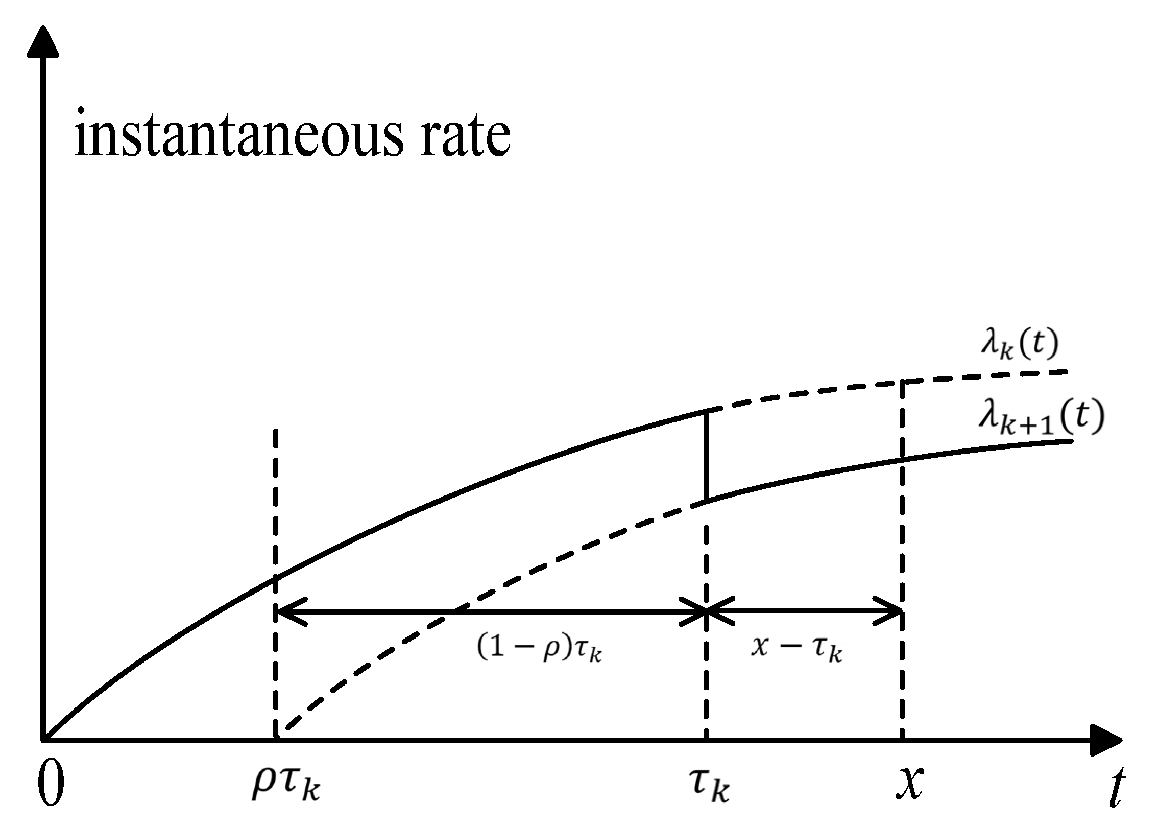Healthcare 09 01088 g002